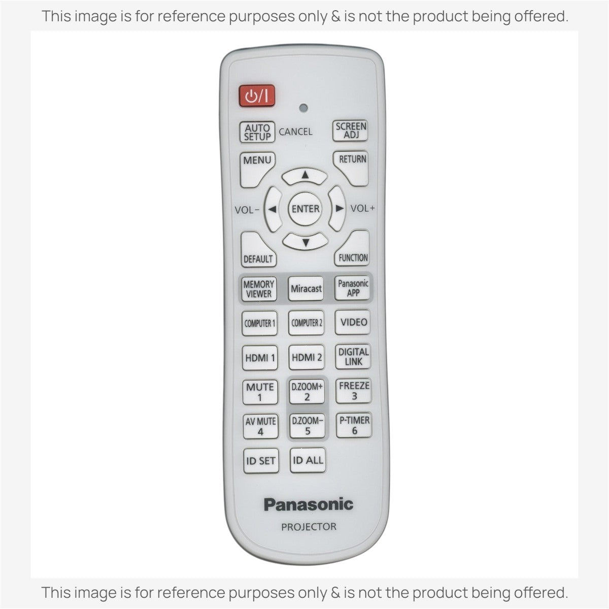 Anderic Substitute for Panasonic N2QAYA000090 Projector Remote Control [RR3720]