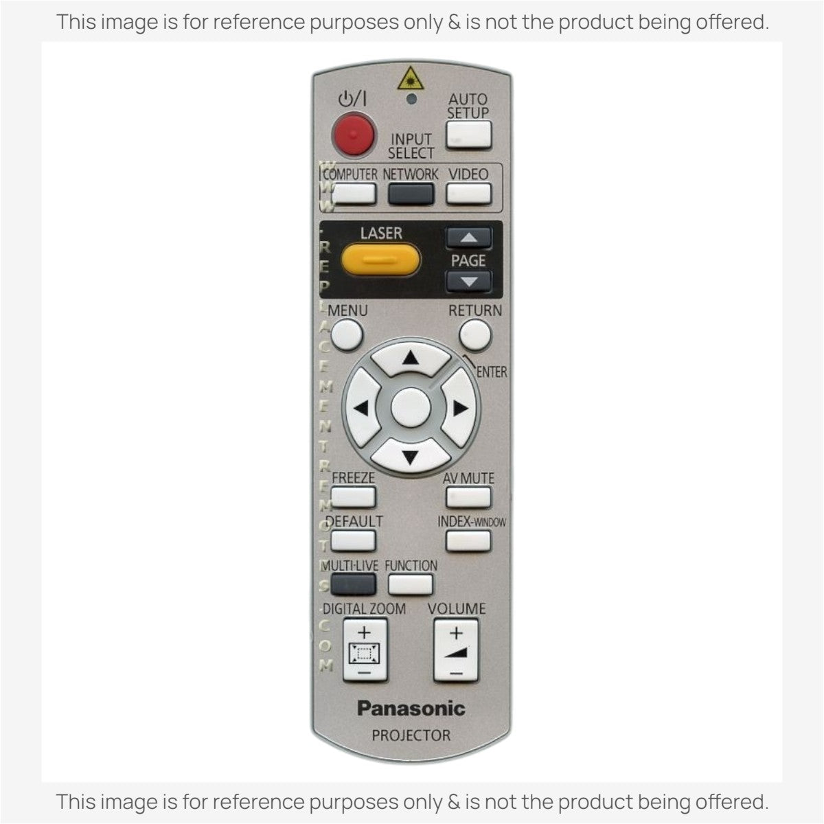 Anderic Substitute for Panasonic N2QAYB000311 Projector Remote Control [RR3720]