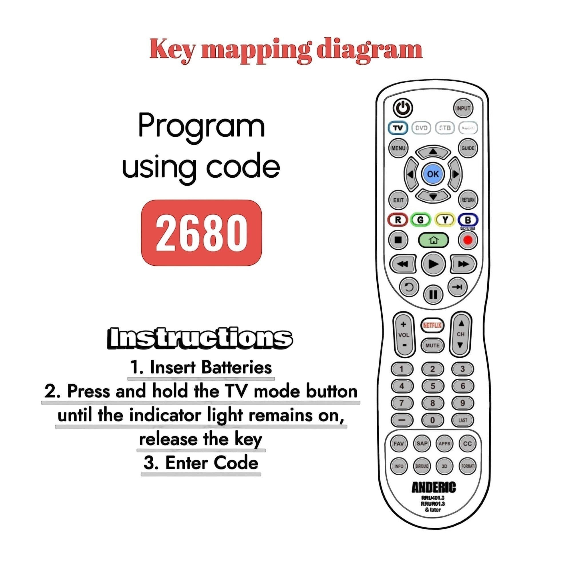 Anderic Substitute for Panasonic N2QAYB000103 TV Remote Control [RRU401-2680]