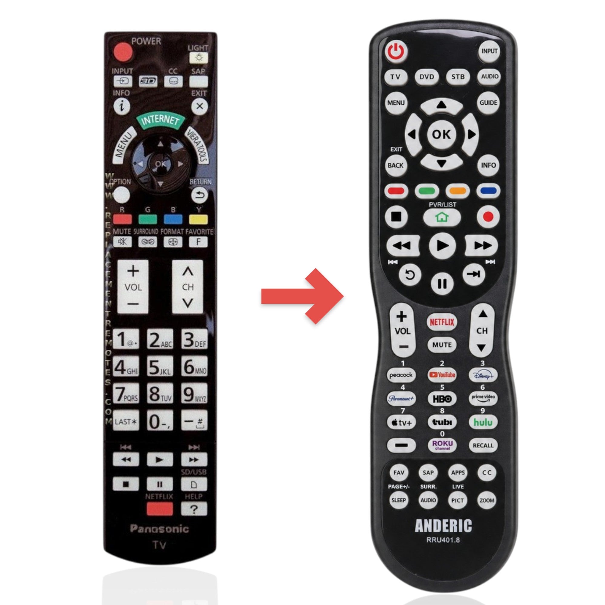 Anderic Substitute for Panasonic N2QAYB000777 TV Remote Control [RRU401-2680]