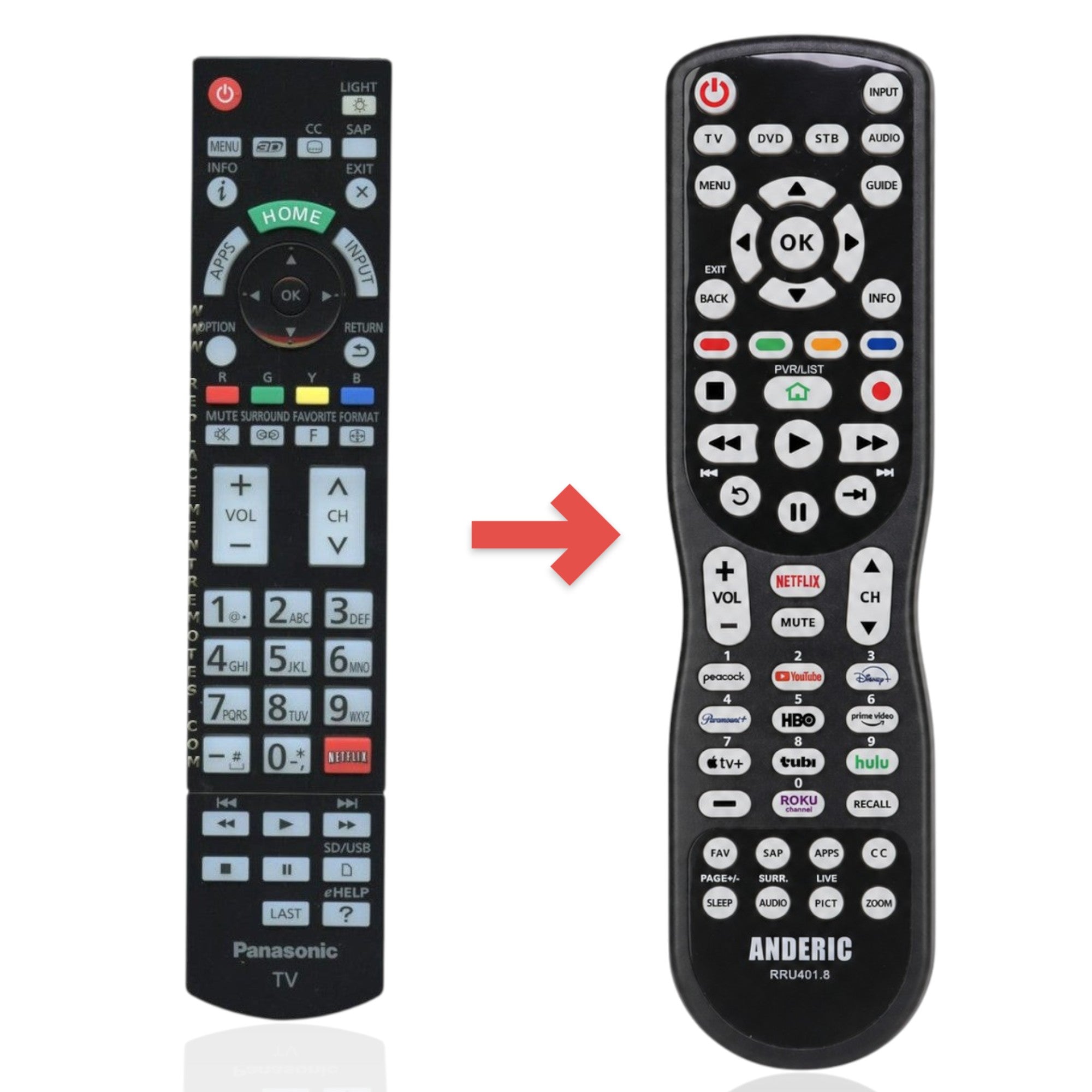 Anderic Substitute for Panasonic N2QAYB000927 TV Remote Control [RRU401-2680]