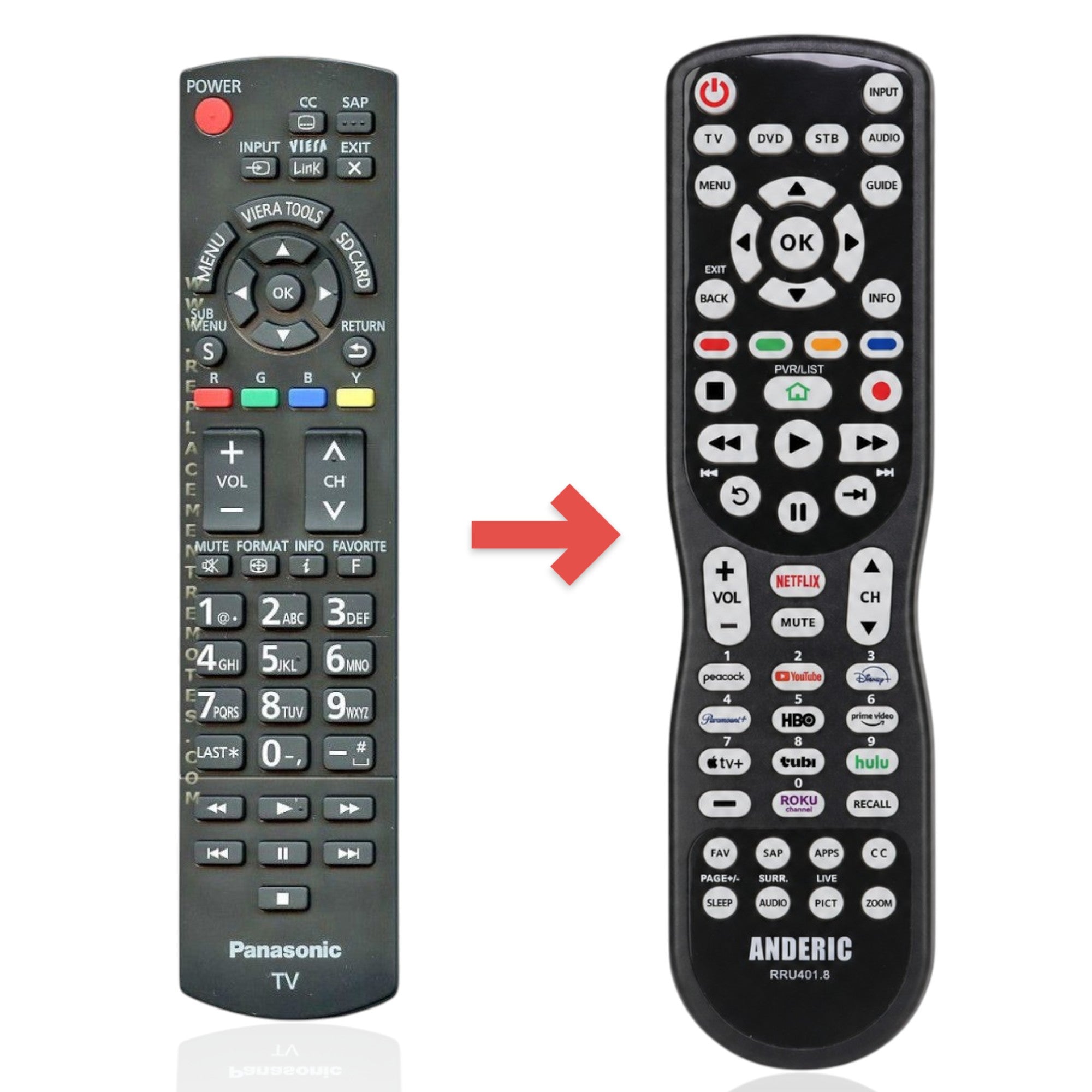 Anderic Substitute for Panasonic N2QAYB000570 TV Remote Control [RRU401-2680]
