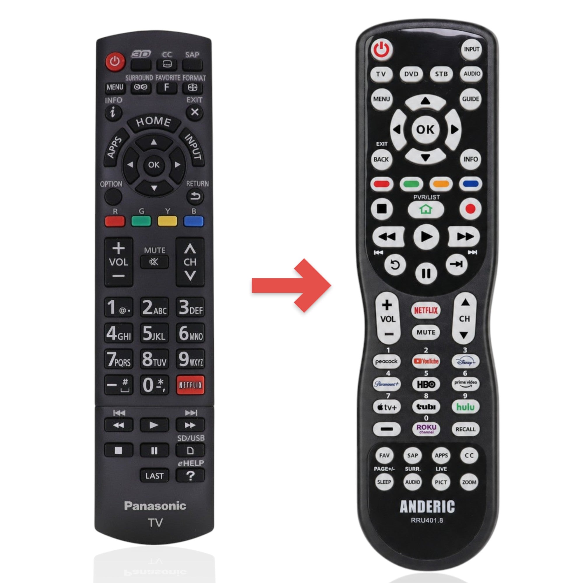 Anderic Substitute for Panasonic N2QAYB000925 Smart TV Remote Control [RRU401-2680]