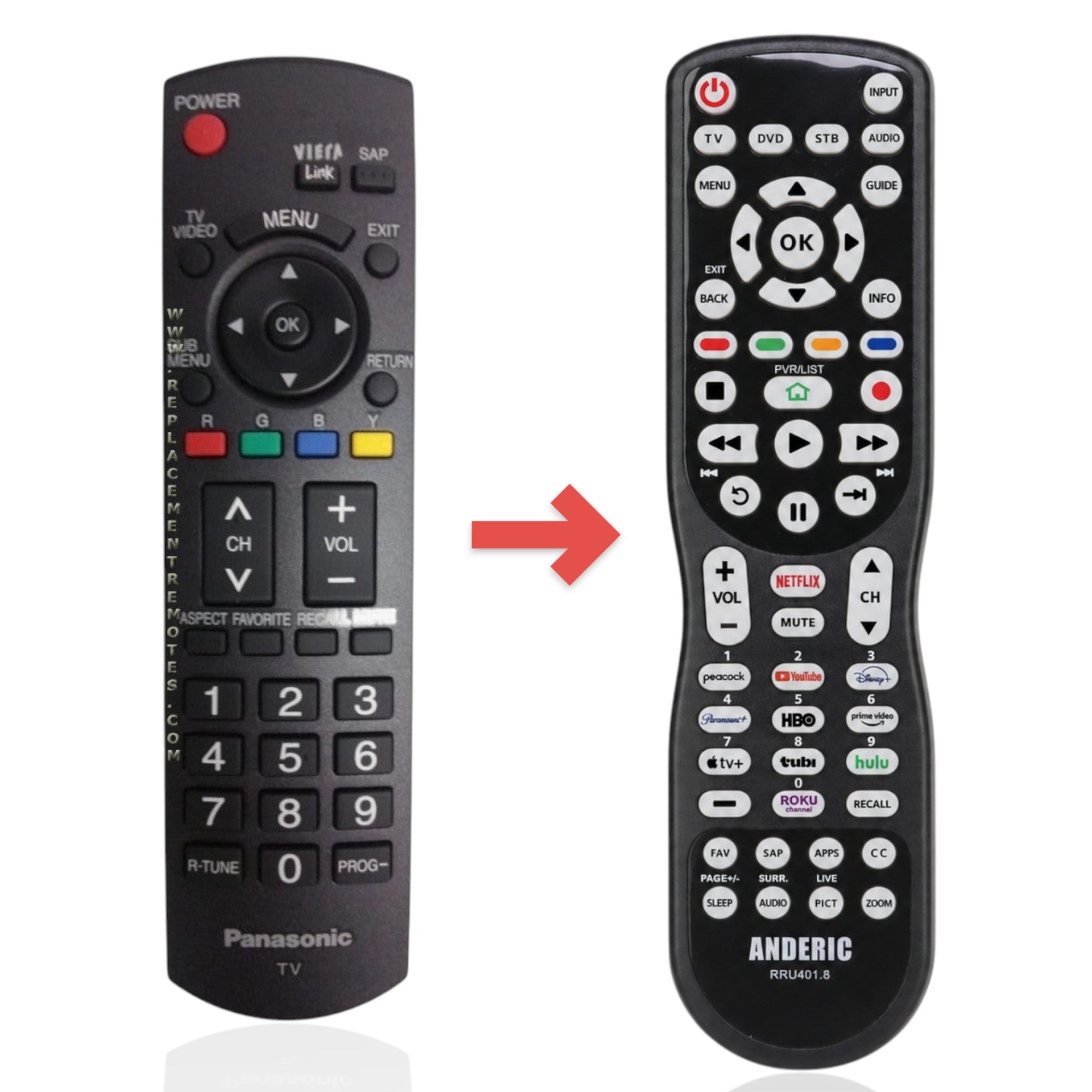 Anderic Substitute for Panasonic N2QAYB000104 TV Remote Control [RRU401-2680]