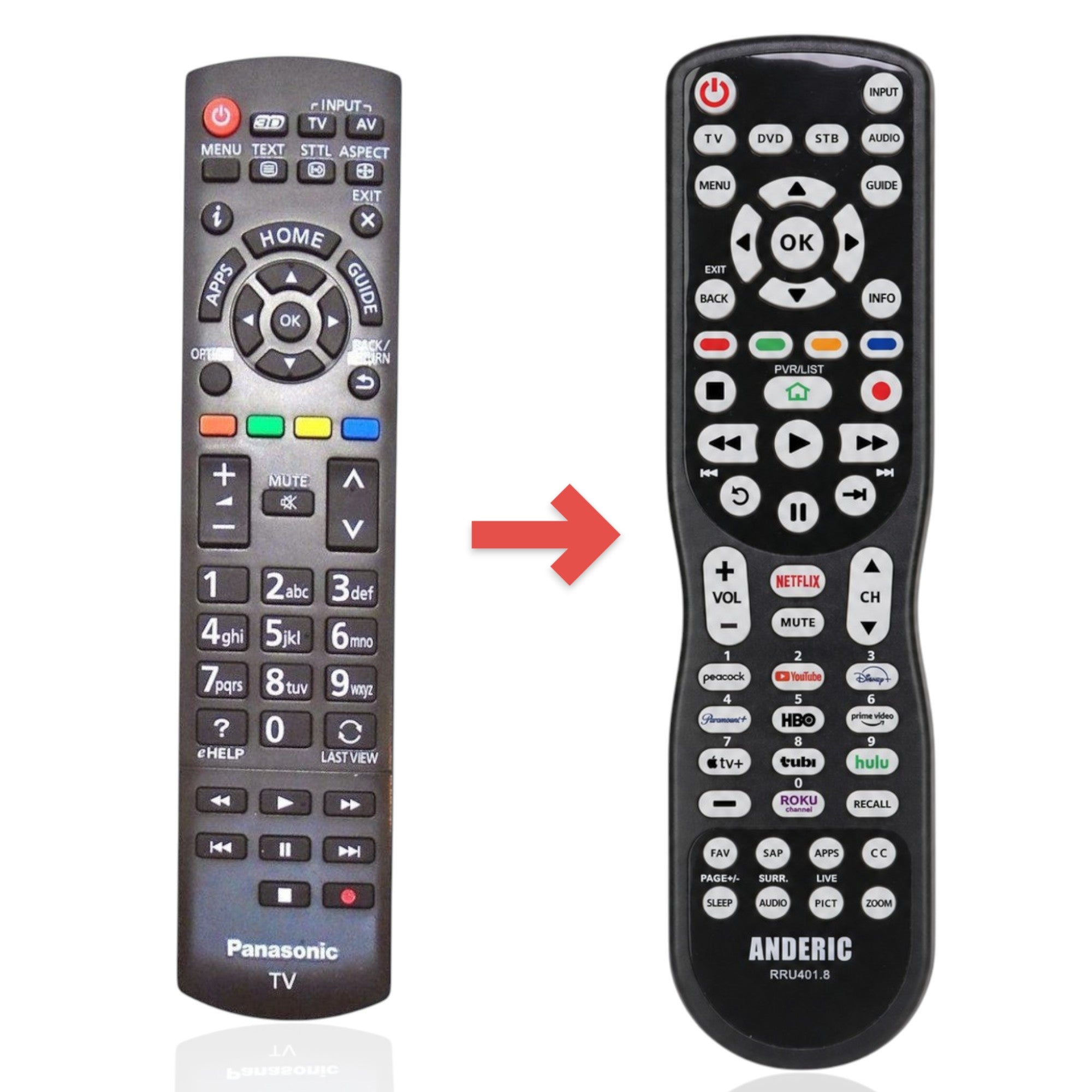 Anderic Substitute for Panasonic N2QAYB000829 TV Remote Control [RRU401-2680]