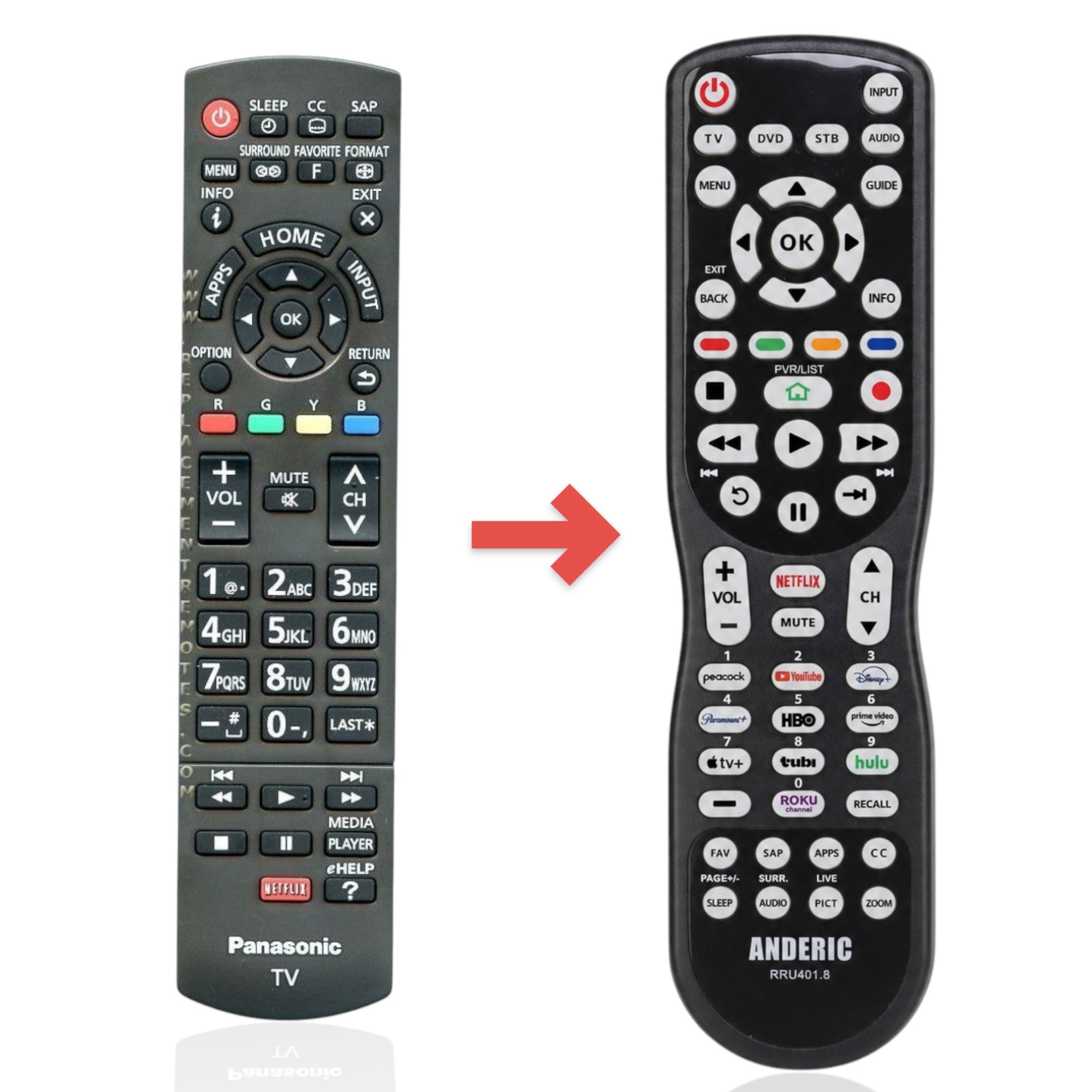 Anderic Substitute for Panasonic N2QAYB000828 TV Remote Control [RRU401-2680]
