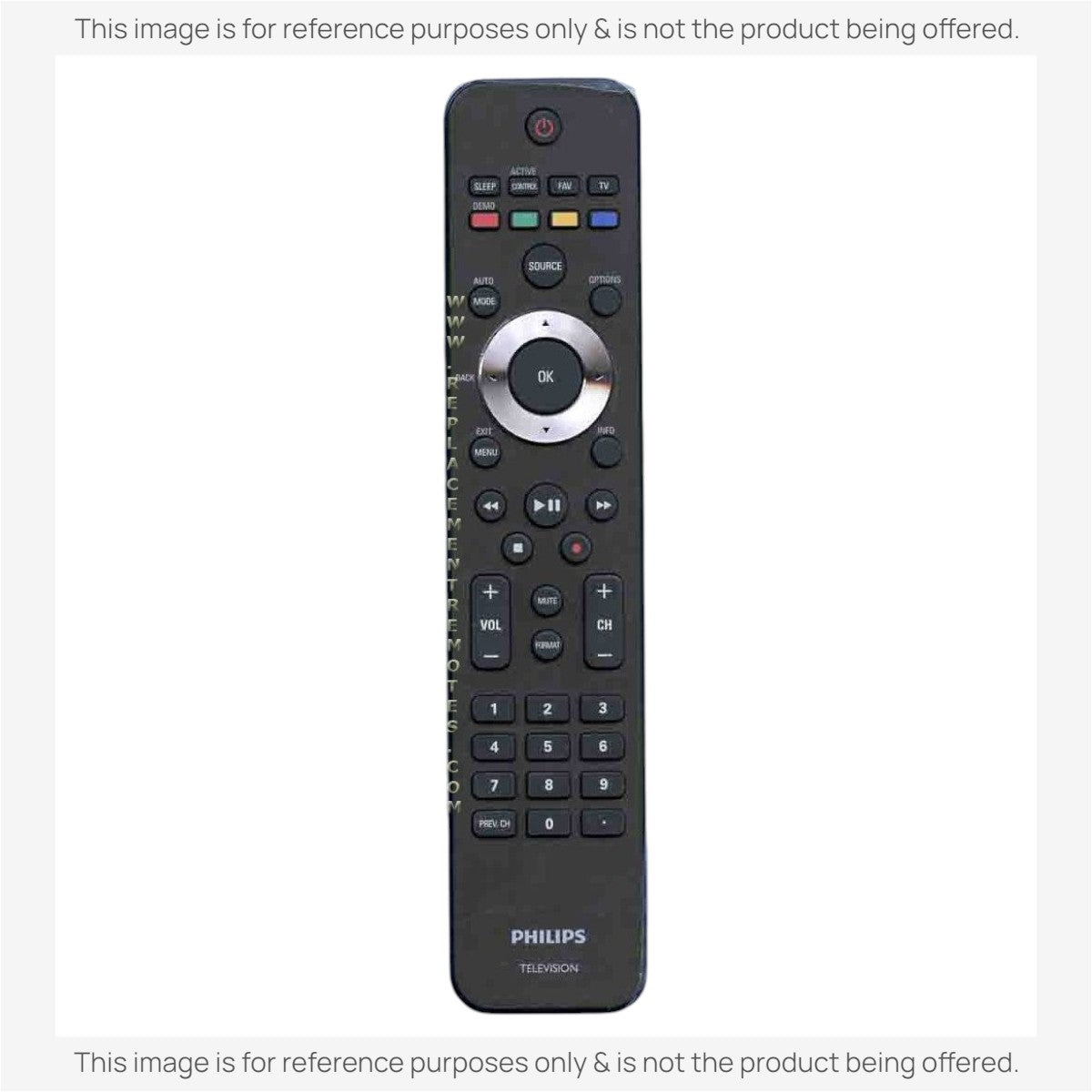 Anderic Substitute for Philips 242254902349 TV Remote Control [RRHG003]