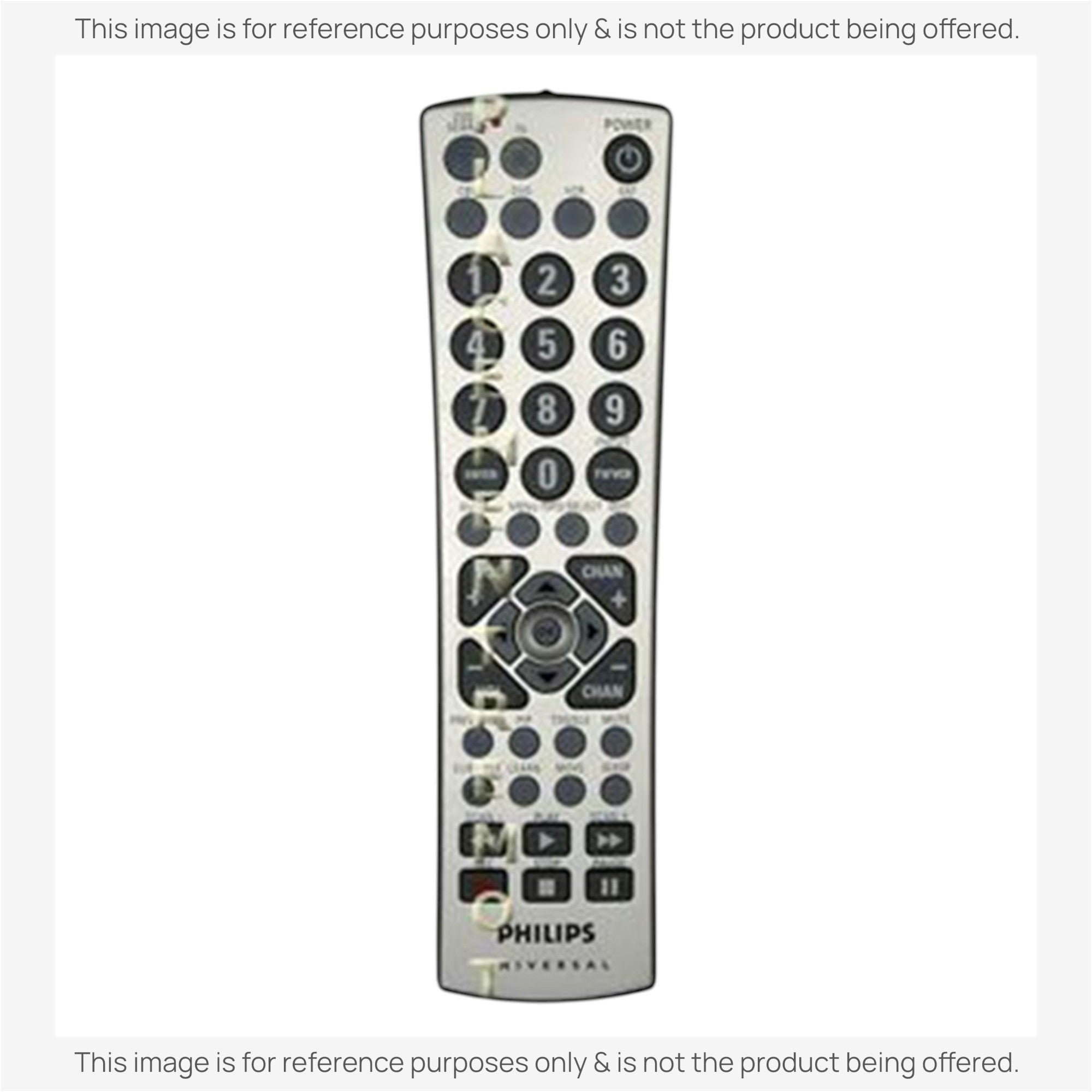 Anderic Substitute for Philips PM525S 5-Device Universal Remote Control [RRU401]