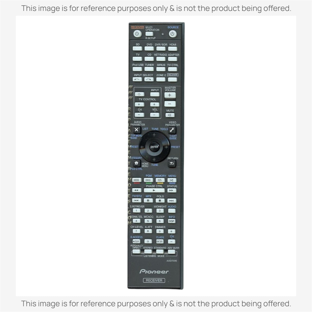 Anderic Substitute for Pioneer AXD7595 A/V Receiver Remote Control 8300759500020IL [AXD7534]