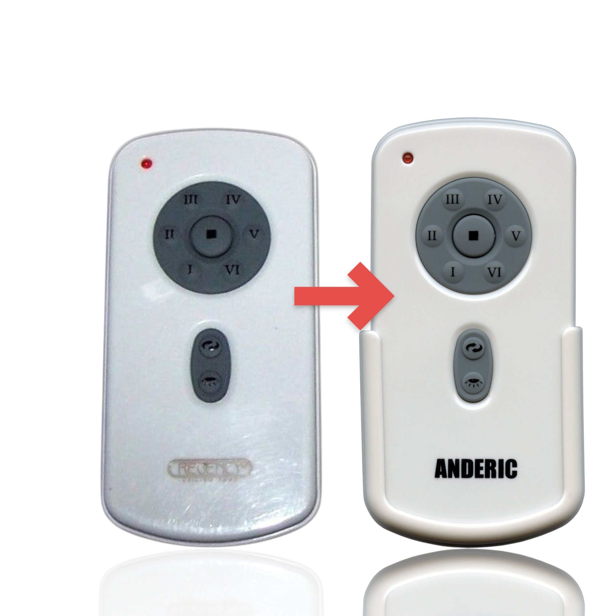 Anderic Substitute for Regency RH787T Ceiling Fan Remote Control [RR787T]