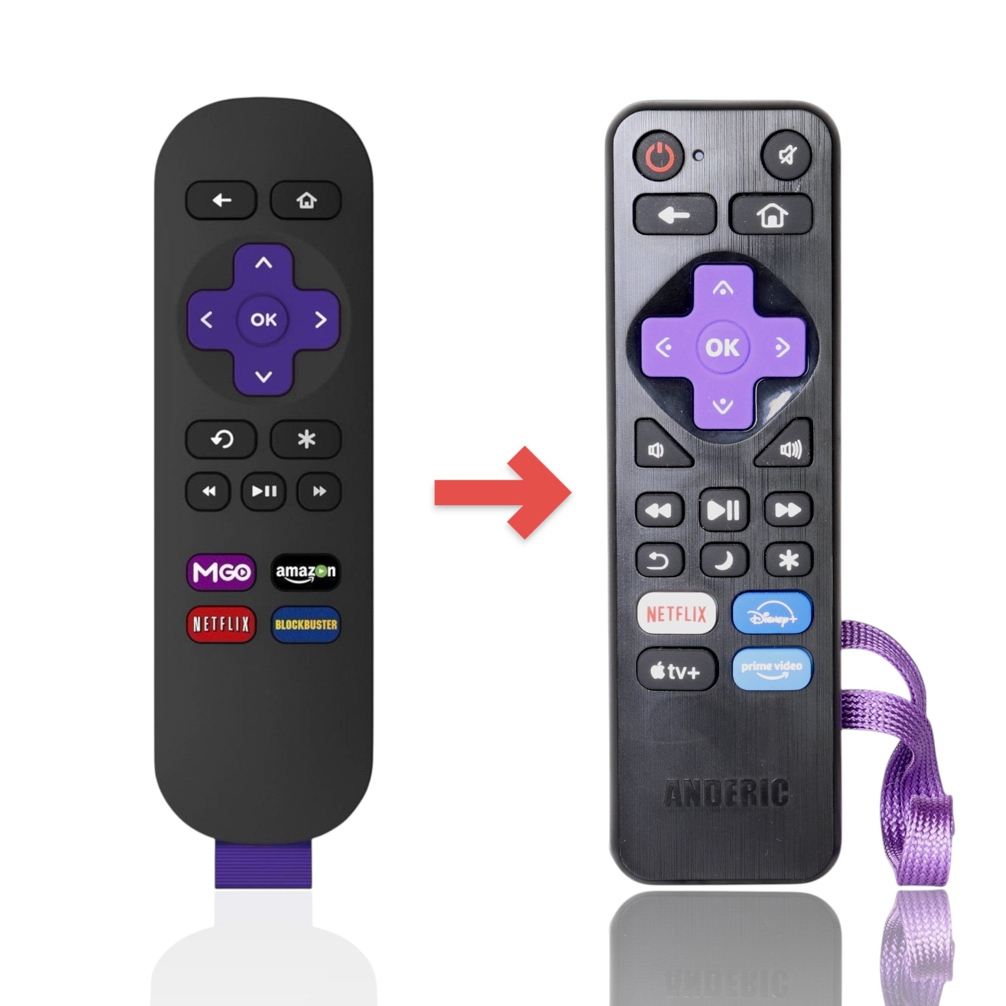 Anderic Substitute for Roku 2 IR Streaming Remote Control [RRST01]