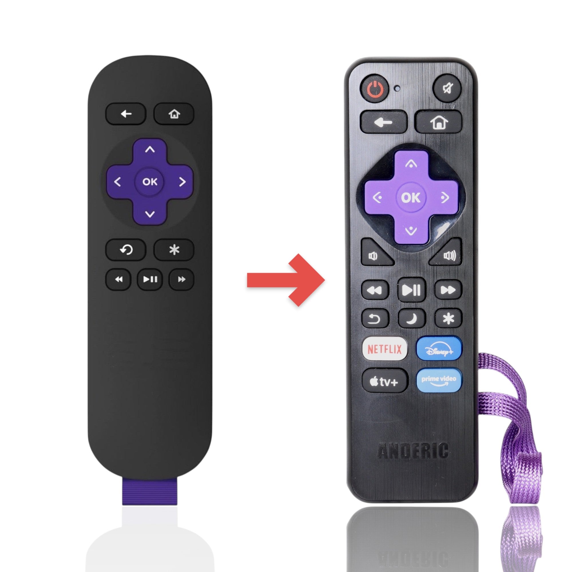 Anderic Substitute for Roku Standard IR Streaming Remote Control [RRST01]