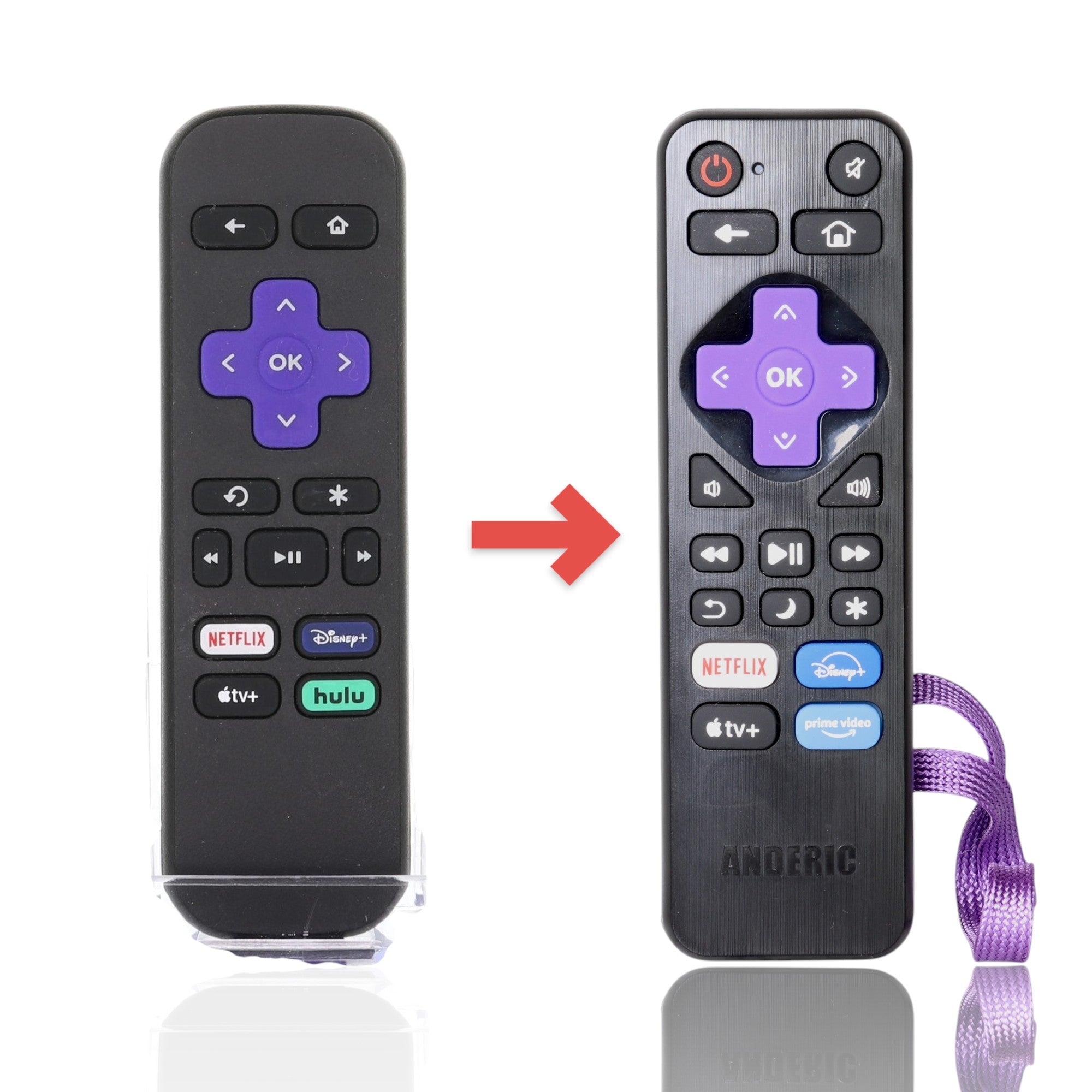 Anderic Substitute for Roku RC-ALIR 2022 EXPRESS Streaming Hub Remote Control 3226001002 [RRST01]