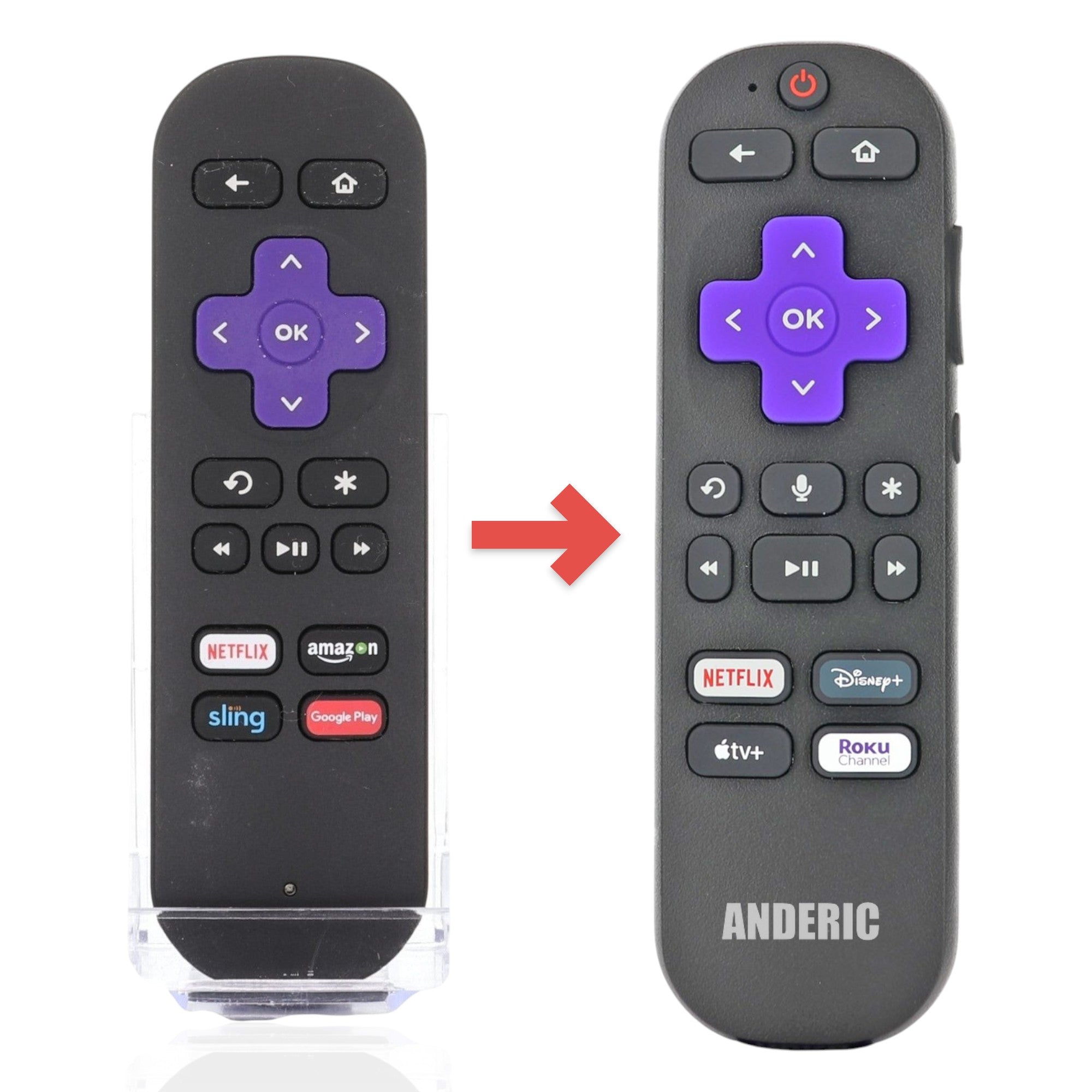 Anderic Substitute for Roku RC-80 Streaming Stick Remote Control [RCGZ1]