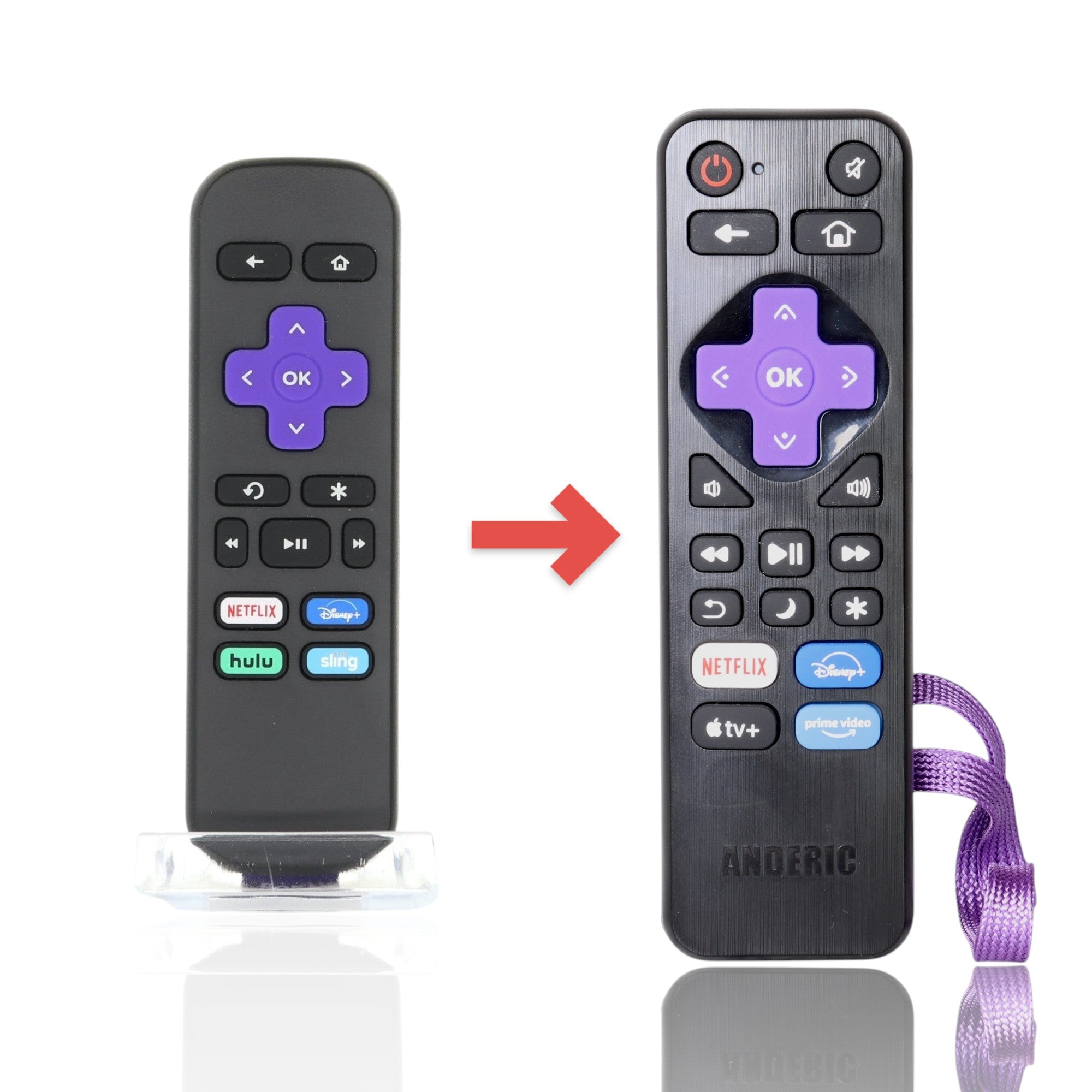 Anderic Substitute for Roku RC-ALIR Express Streaming Remote Control 3226000830 [RRST01]