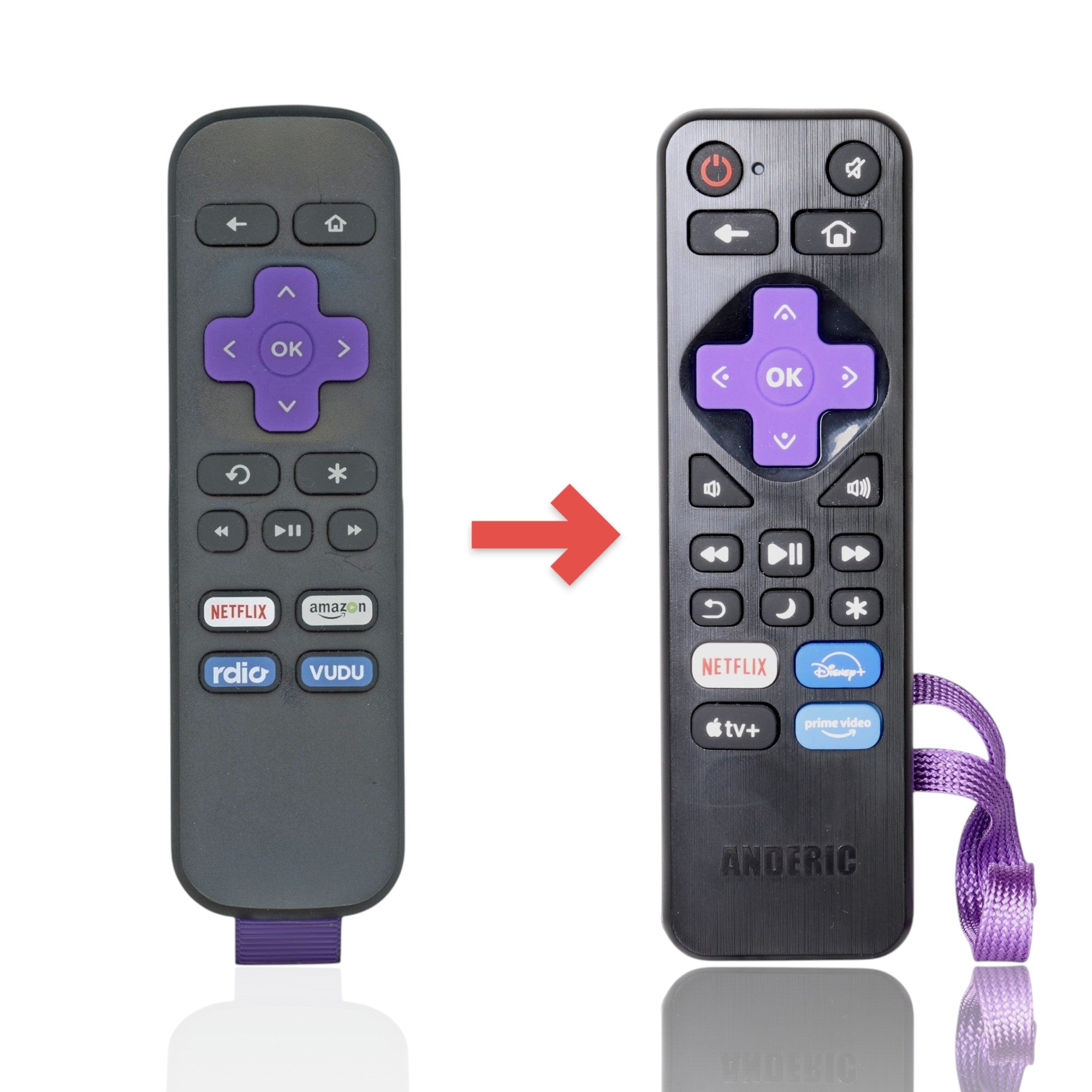 Anderic Substitute for Roku 3226000111 Streaming express Remote Control [RRST01]