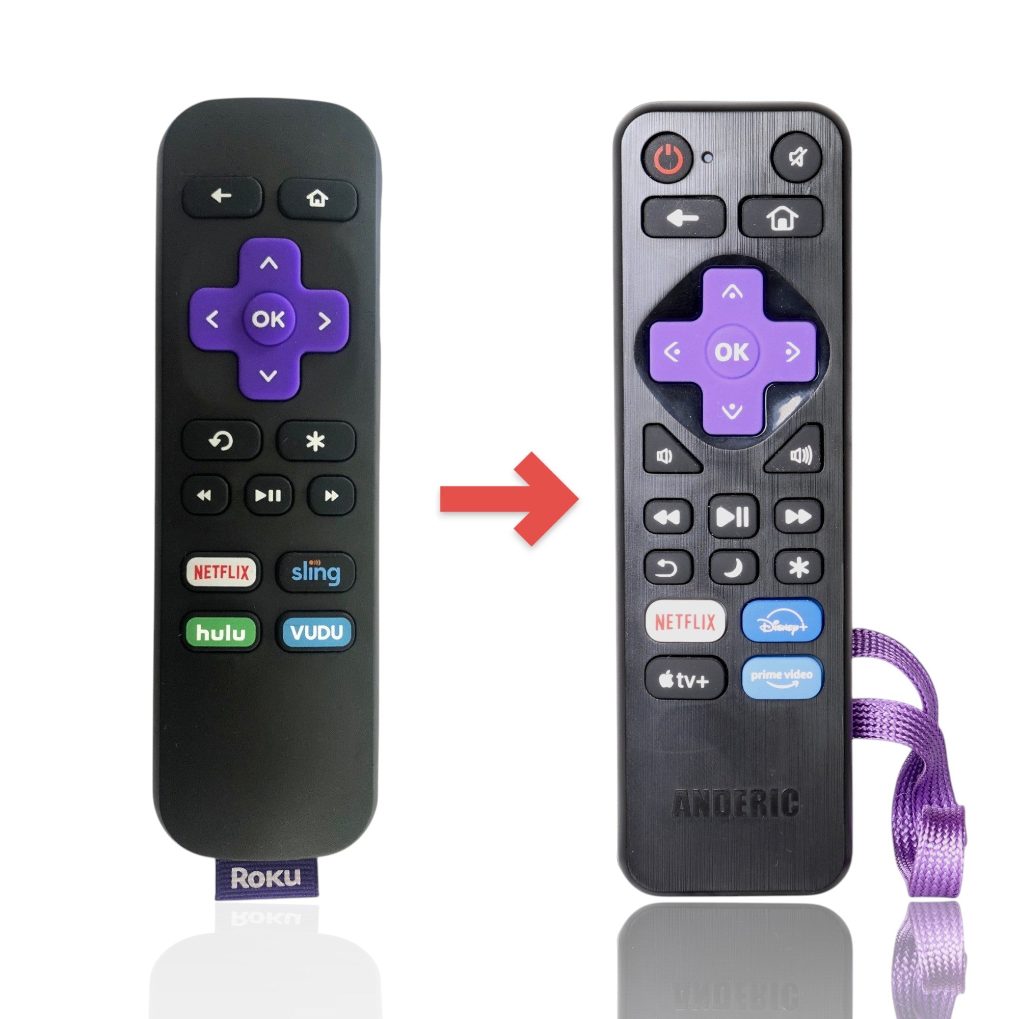 Anderic Substitute for Roku RC108 IR EXPRESS Streaming Remote Control [RRST01]