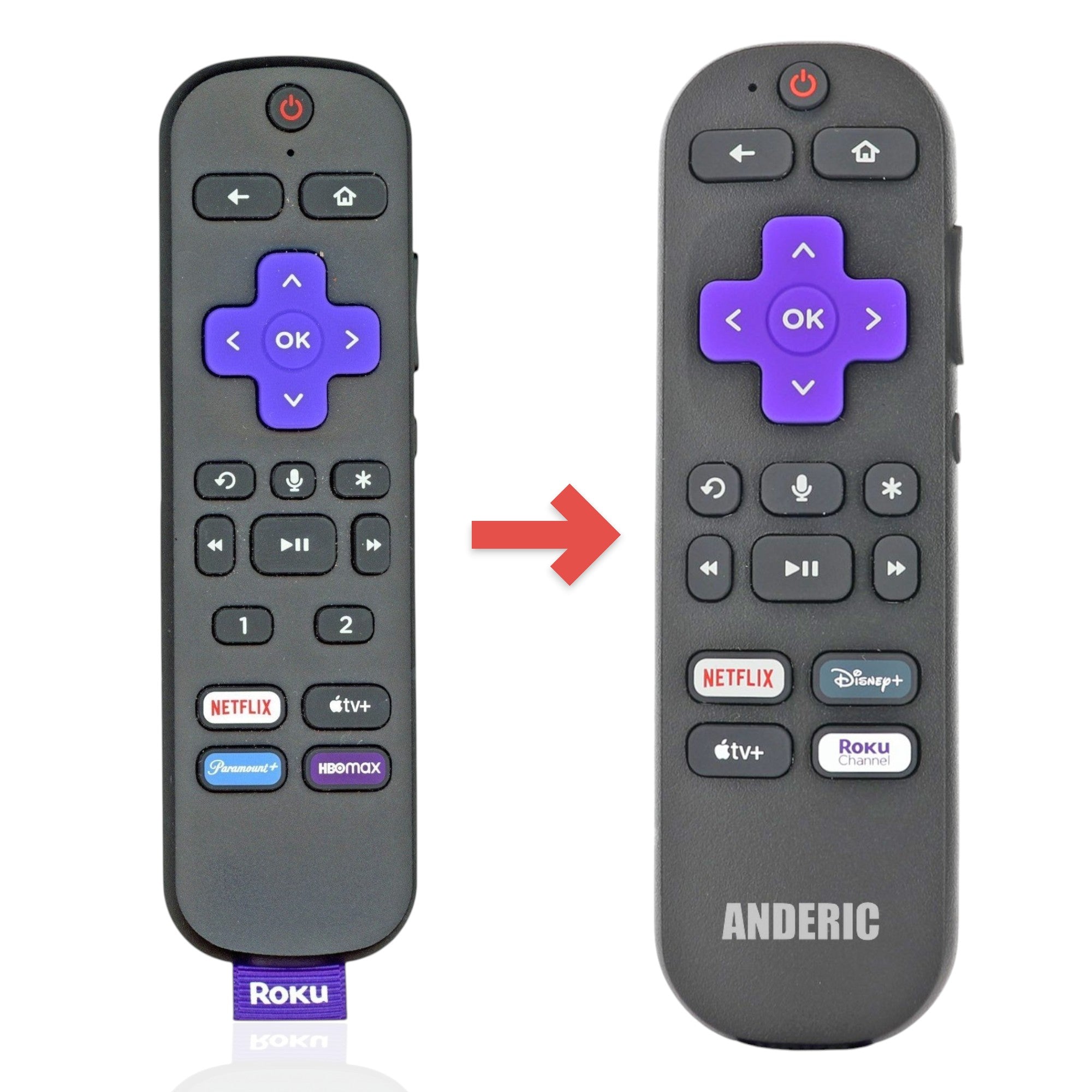 Anderic Substitute for Roku RCEL3 TV Streaming Remote Control 3026000017 [RCGZ1, NO HEADPHONE JACK, PROGRAMMABLE KEYS, OR REMOTE FINDER]