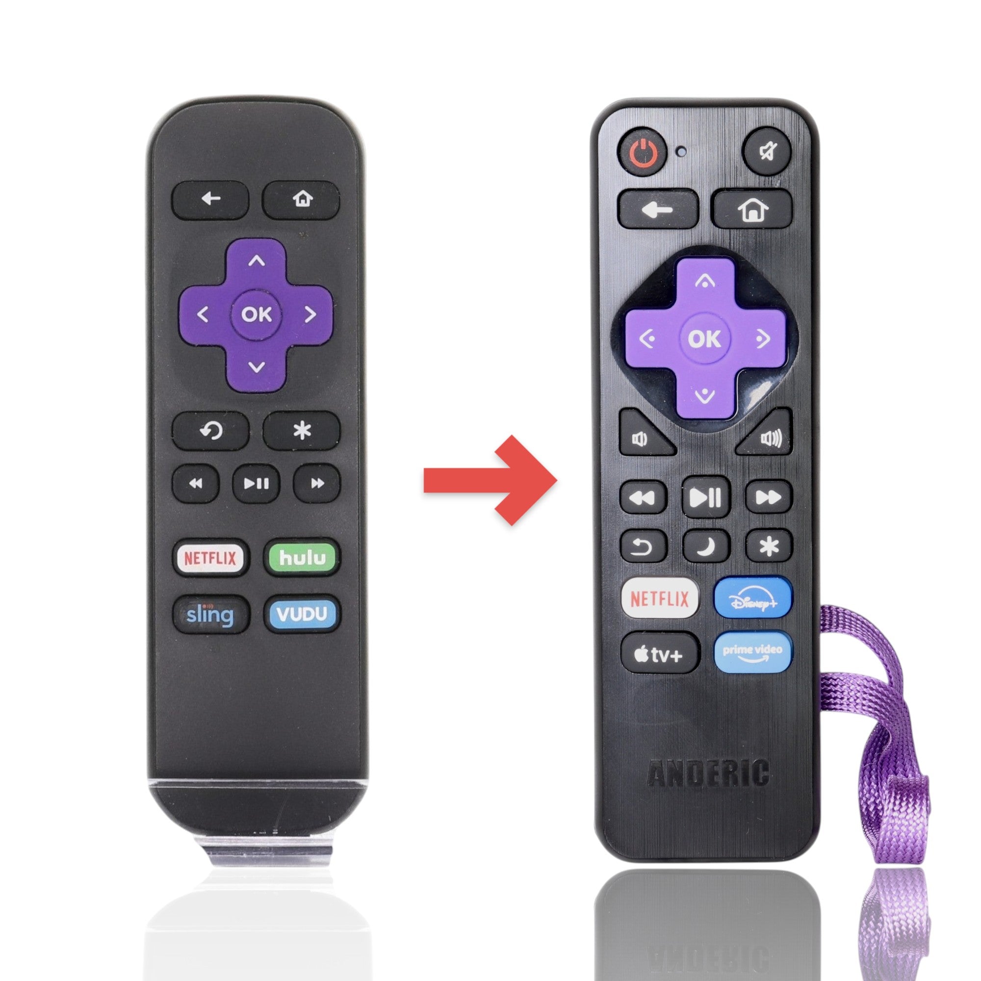 Anderic Substitute for Roku RC-102 EXPRESS Streaming Remote Control [RRST01]
