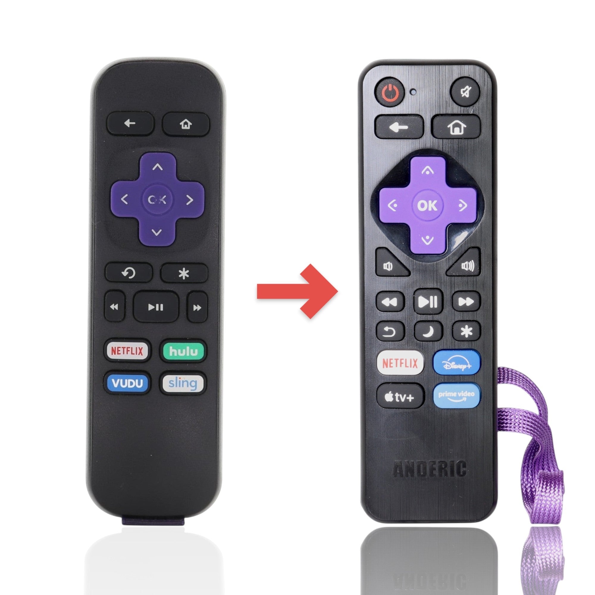Anderic Substitute for Roku RC-ALIR / EXPRESS Streaming Remote Control 3226000612 [RRST01]