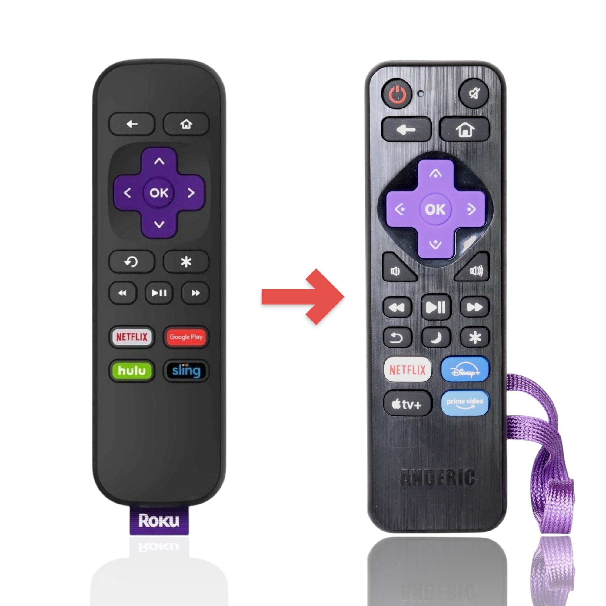 Anderic Substitute for Roku RC-114 Streaming Remote Control [RRST01]