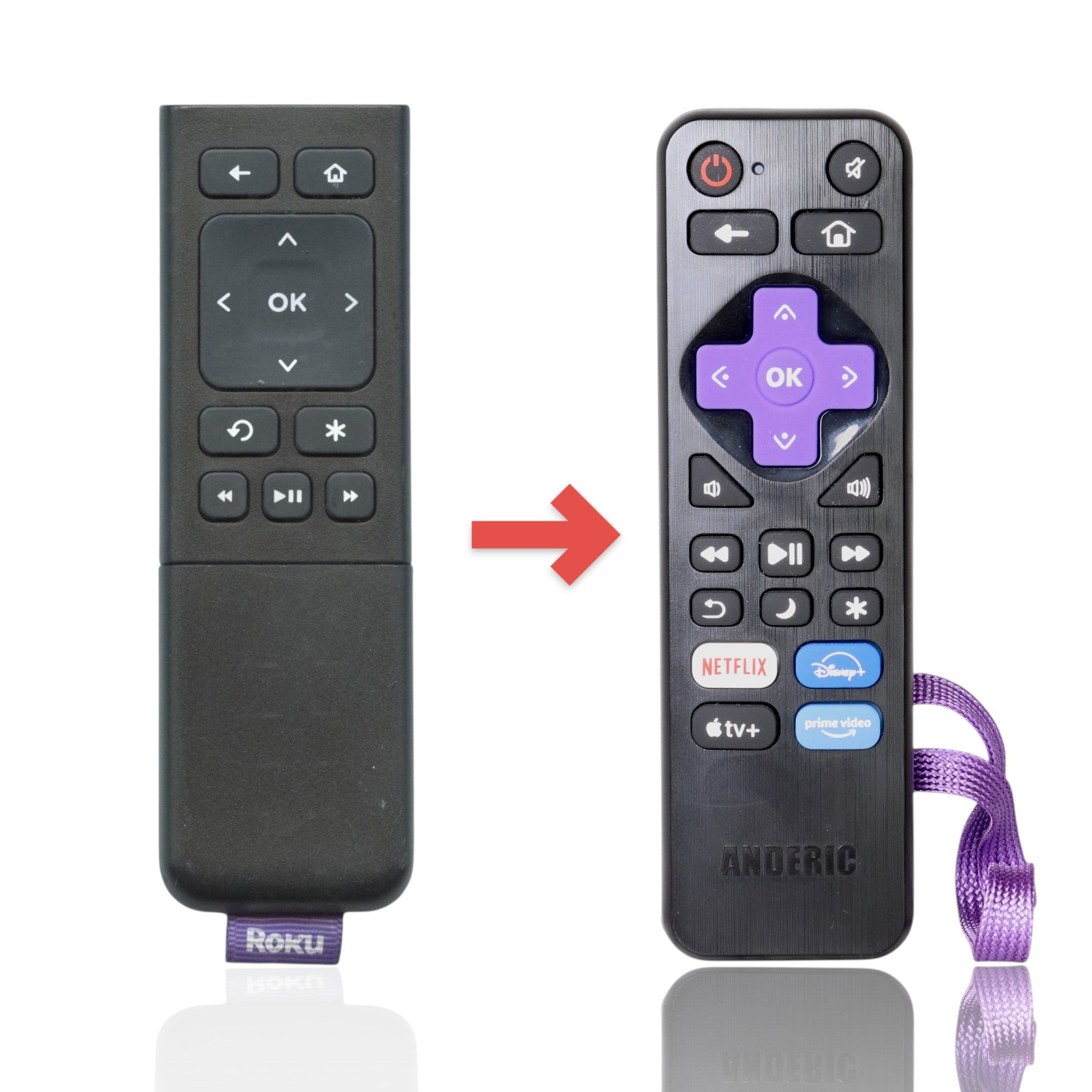 Anderic Substitute for Roku 9026000010-01 Streaming Remote Control [RRST01]
