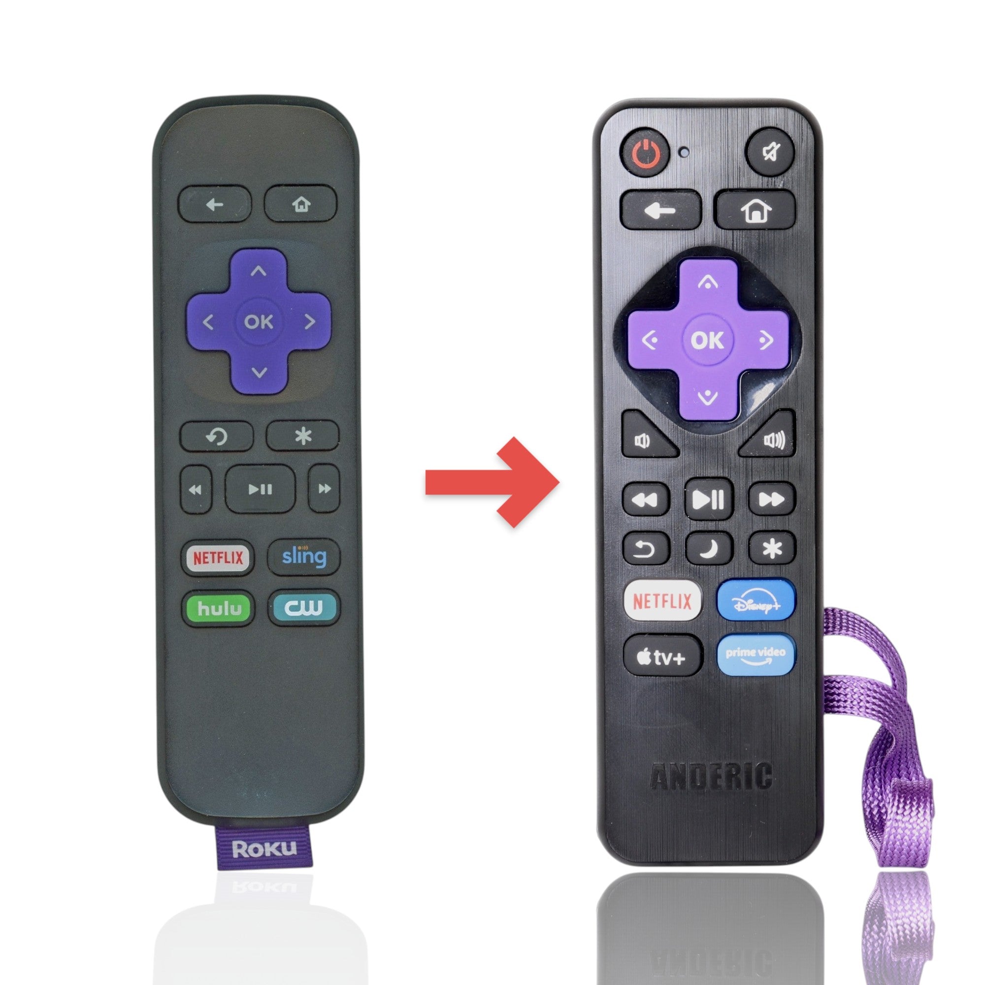 Anderic Substitute for Roku RC-ALIR Roku EXPRESS Streaming Hub Remote Control 3226000438 [RRST01]