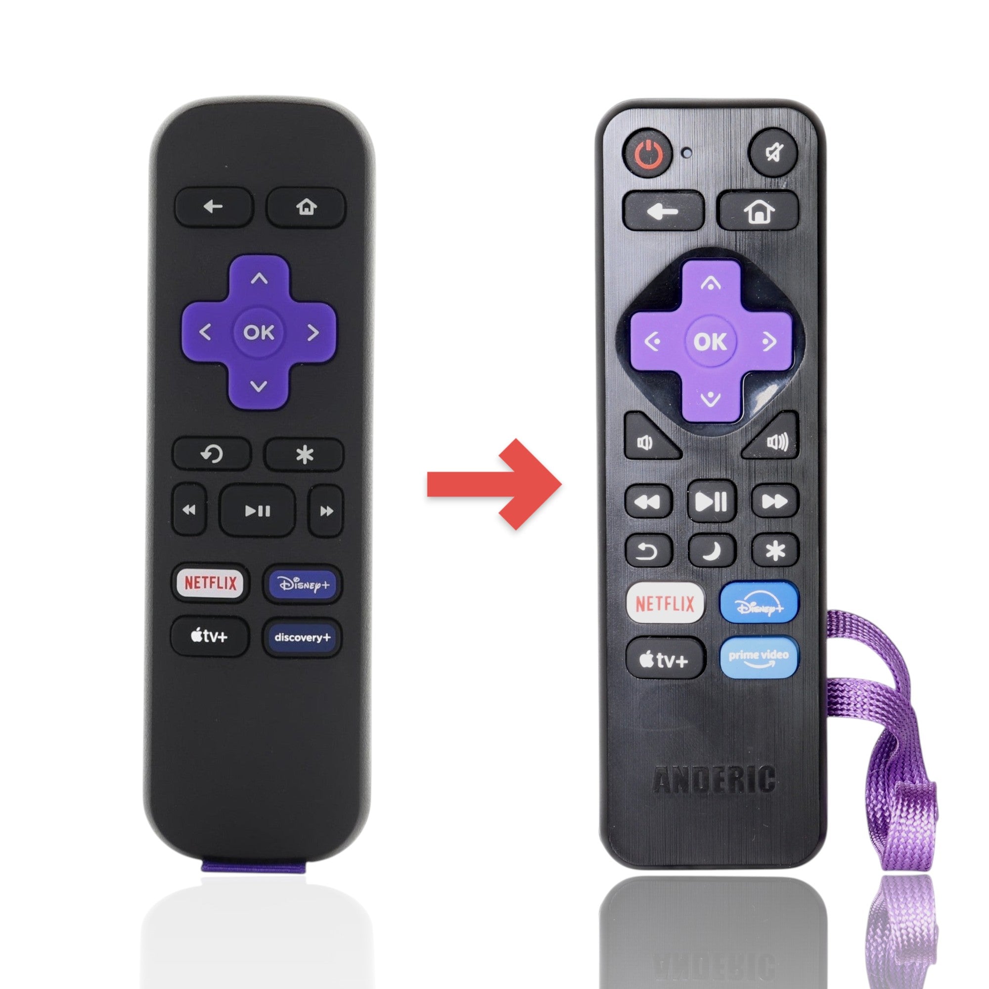 Anderic Substitute for Roku RC-ALIR EXPRESS Streaming Remote Control 3226001237 [RRST01]
