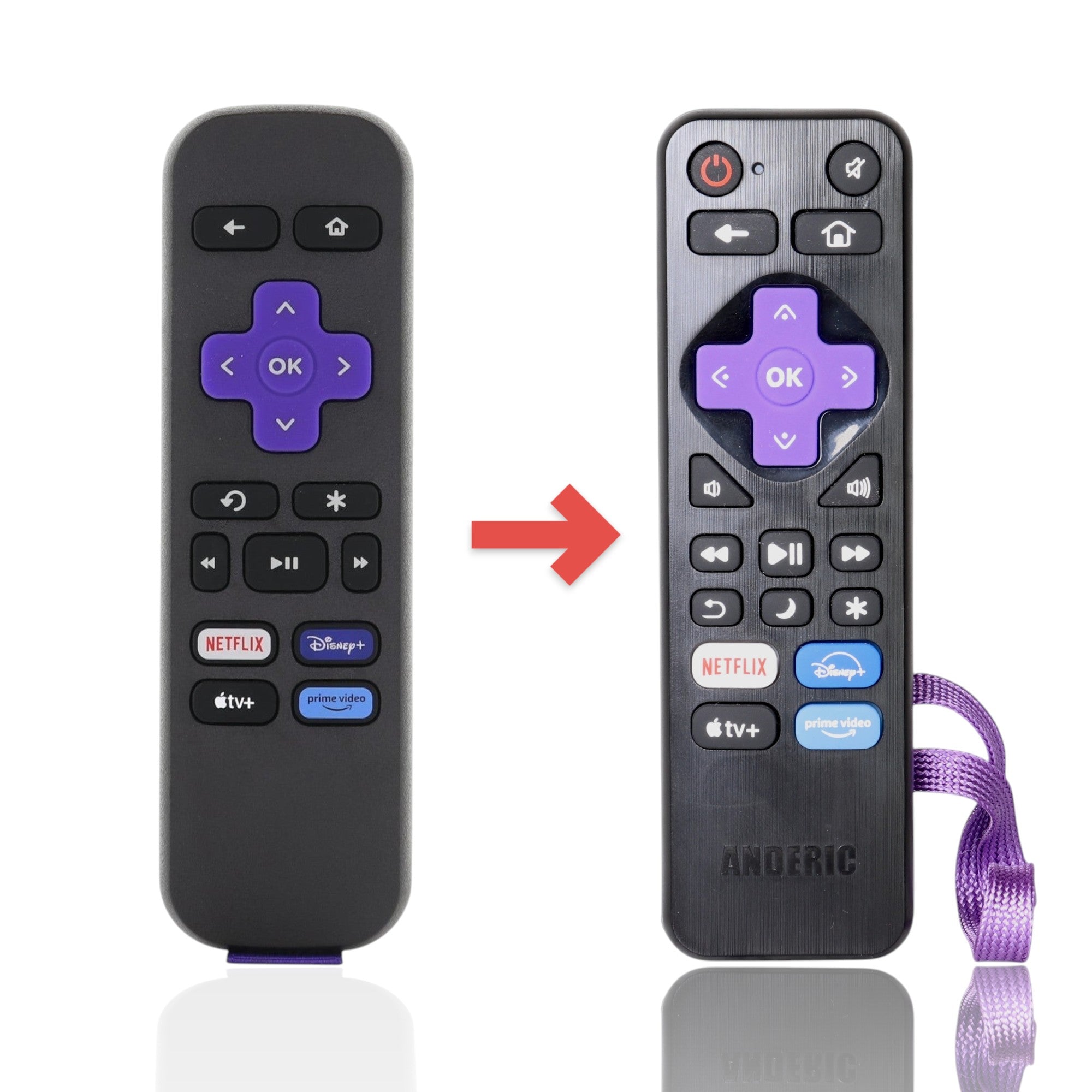 Anderic Substitute for Roku RC-ALIR / EXPRESS Streaming Remote Control 3026000188 [RRST01]
