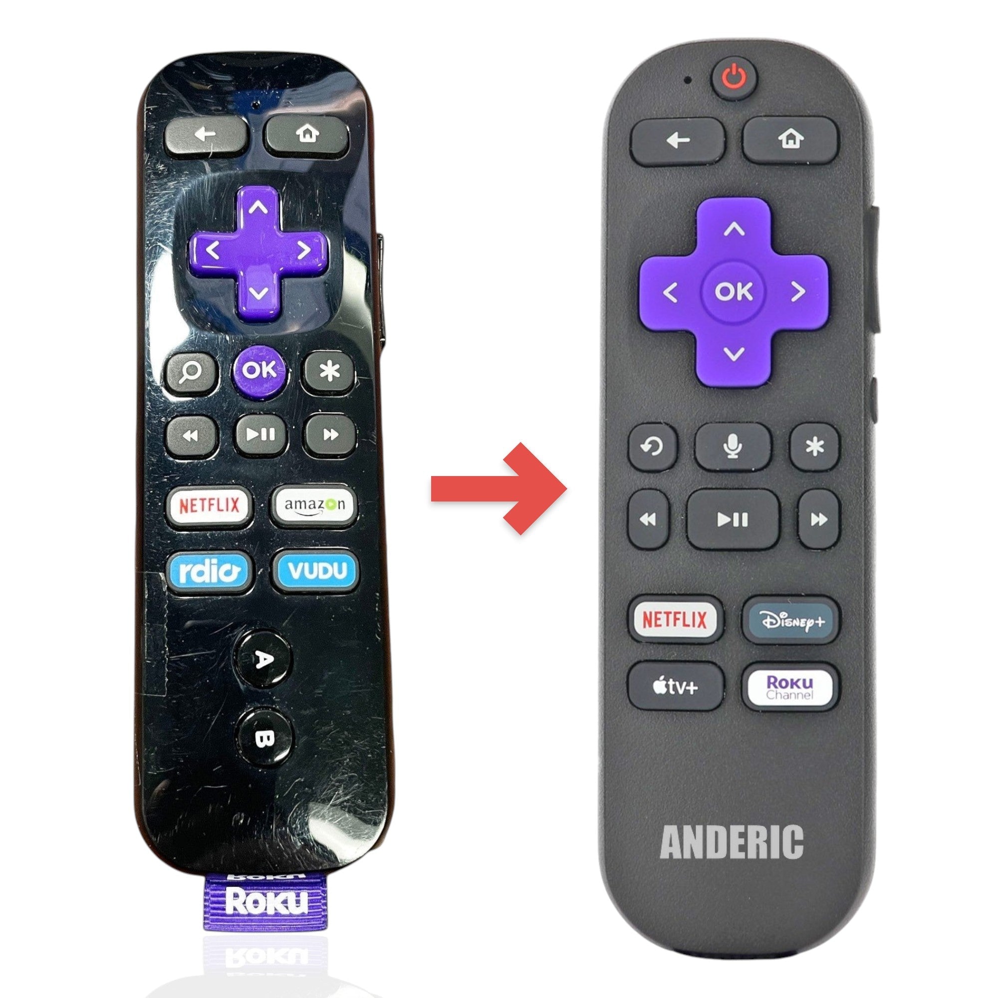 Anderic Substitute for Roku RC-36 Streaming Remote Control 3226000107 [RCGZ1, NO HEADPHONE JACK / FAVORITE KEYS]