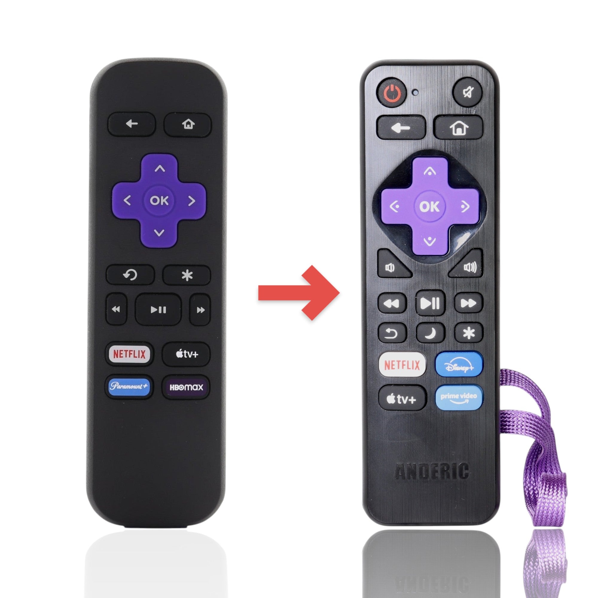 Anderic Substitute for Roku RC-ALIR EXPRESS Streaming Remote Control 3026000025 [RRST01]