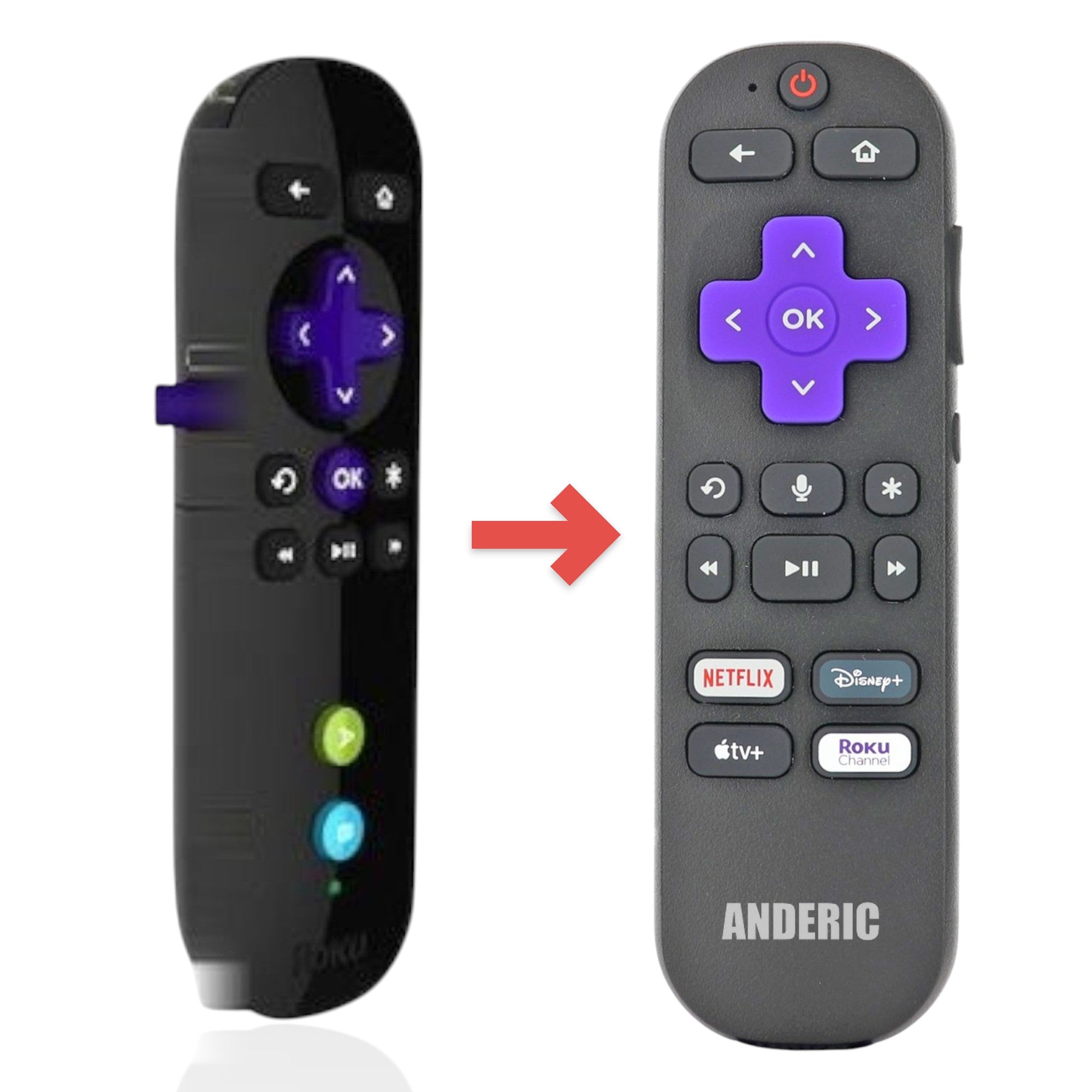 Anderic Substitute for Roku 3 RF Streaming Remote Control [RCGZ1, NO GAMING KEYS, HEADPHONE JACK]