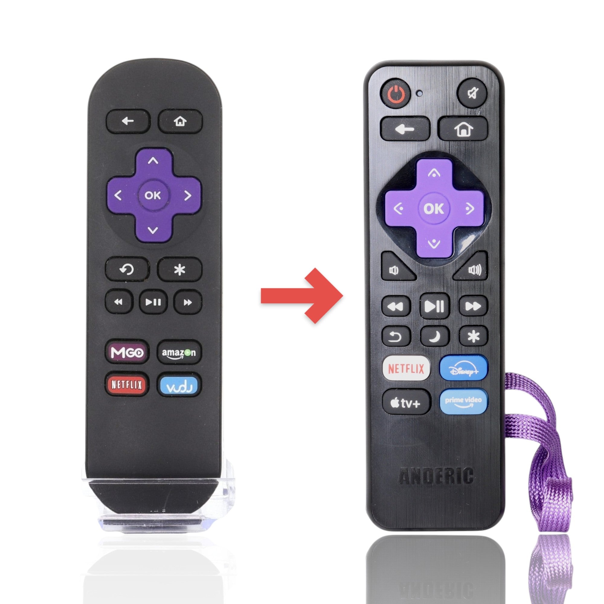 Anderic Substitute for Roku 9026000171 IR Streaming Remote Control [RRST01]