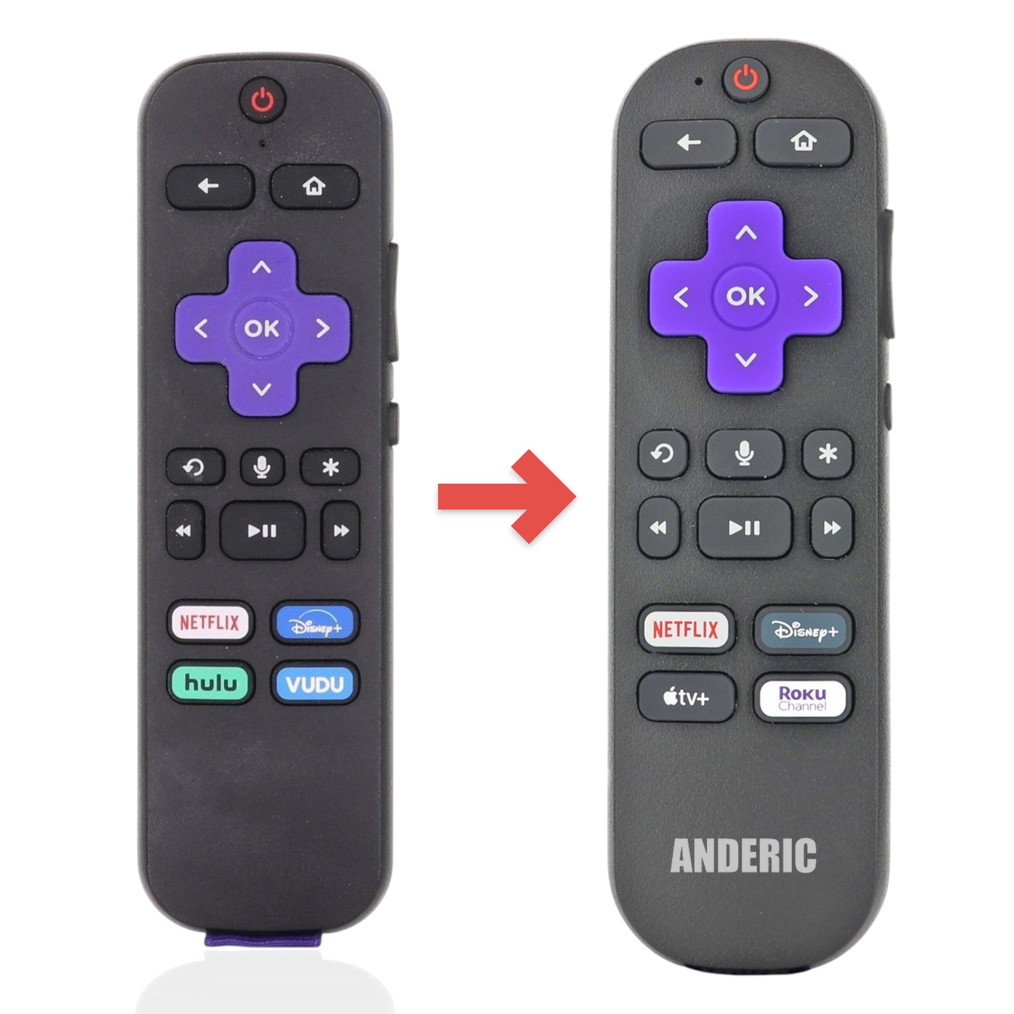 Anderic Substitute for Roku RC-EL1 Streaming Stick Remote Control with Voice 3226000679 [RCGZ1]