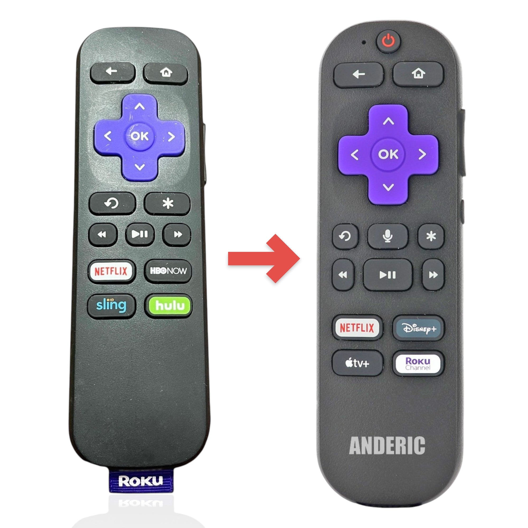 Anderic Substitute for Roku RC-GR3 Stick Streaming Remote Control [RCGZ1, NO HEADPHONE JACK]
