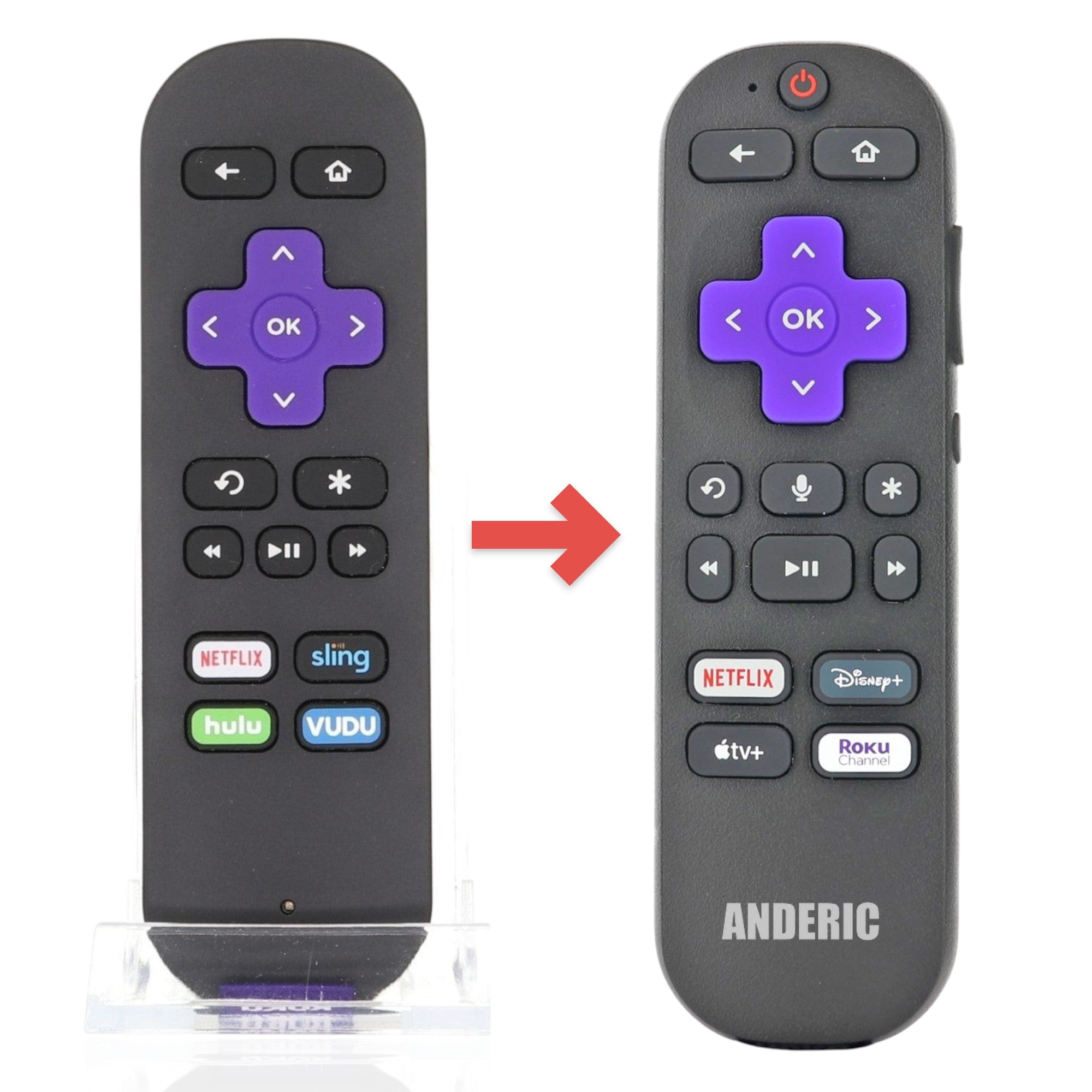 Anderic Substitute for Roku RC-81 Streaming Remote Control [RCGZ1]