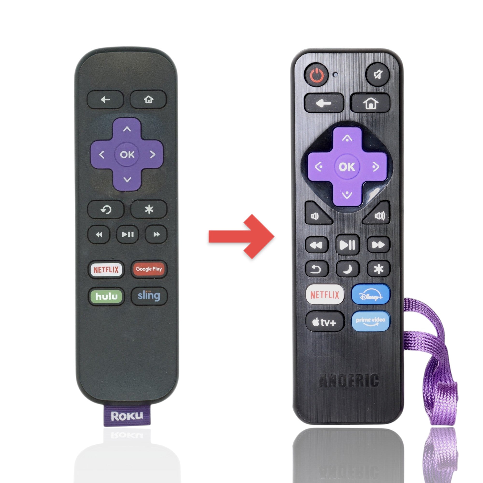 Anderic Substitute for Roku RC-101 Streaming Remote Control [RRST01]