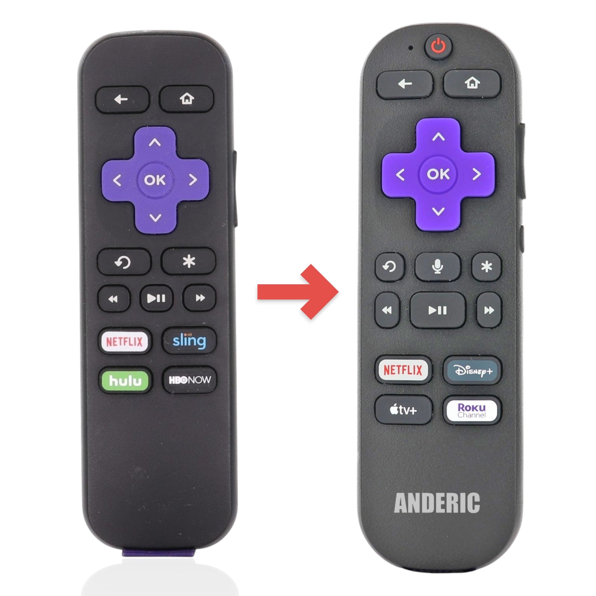 Anderic Substitute for Roku RC-GR3 ROKU Stick Streaming Remote Control [RCGZ1, NO HEADPHONE JACK]