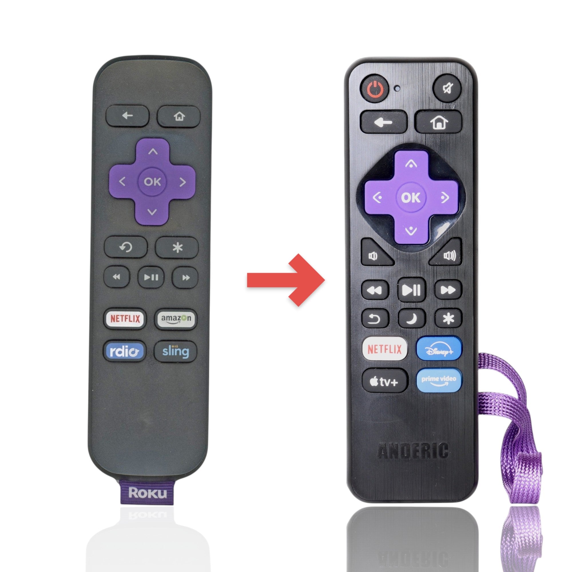 Anderic Substitute for Roku RC31 Streaming Remote Control [RRST01]