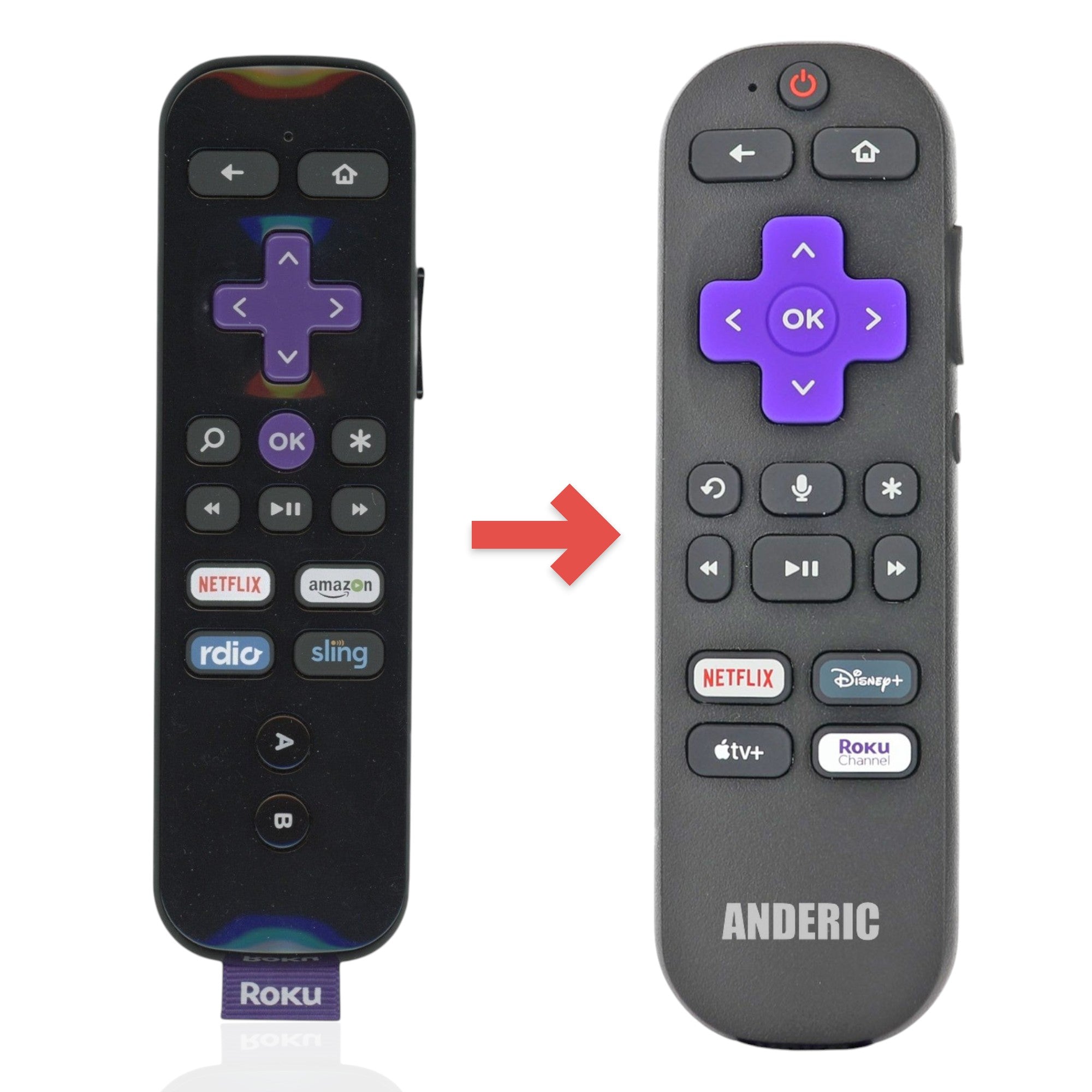 Anderic Substitute for Roku RCTR2 RF Streaming Remote Control 3226000146 [RCGZ1, NO GAME KEYS / HEADPHONE JACK]