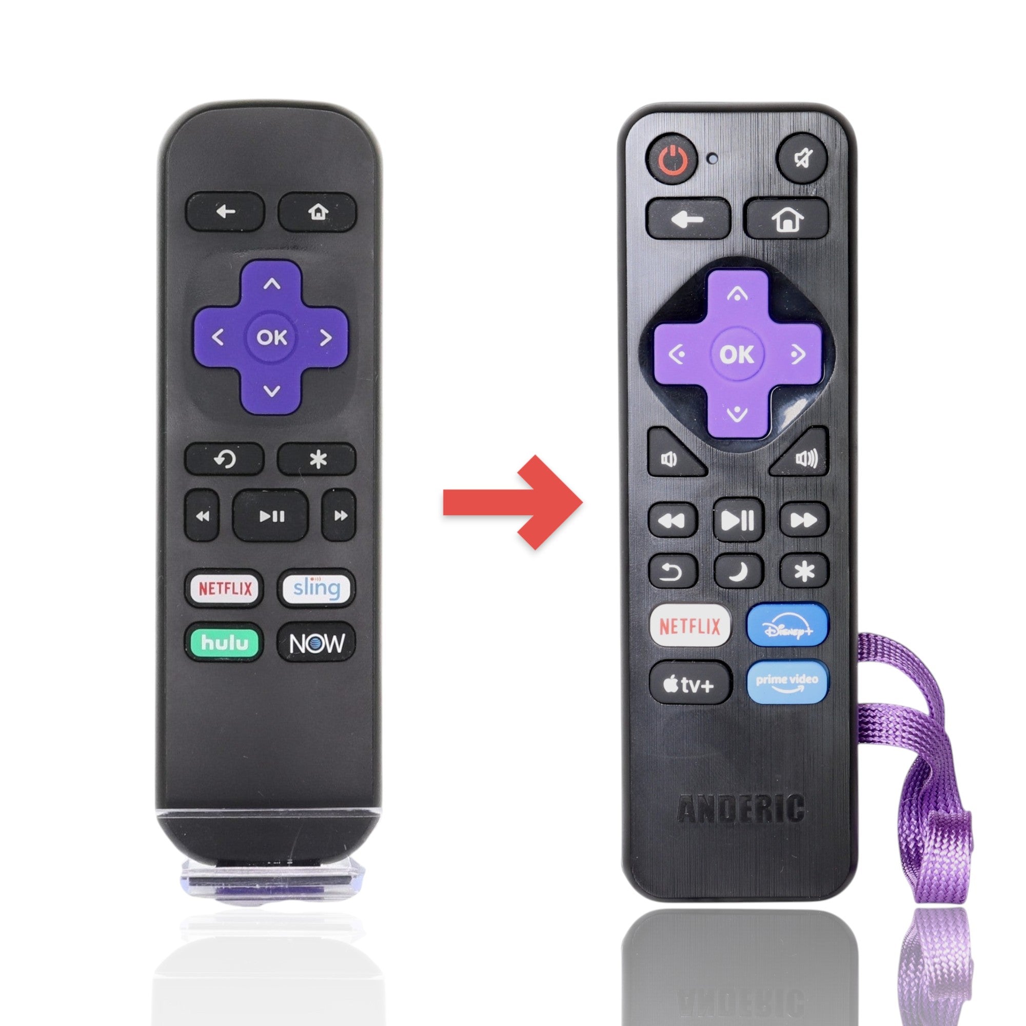 Anderic Substitute for Roku RC-ALIR 2020 EXPRESS Streaming Remote Control 3226000541 [RRST01]