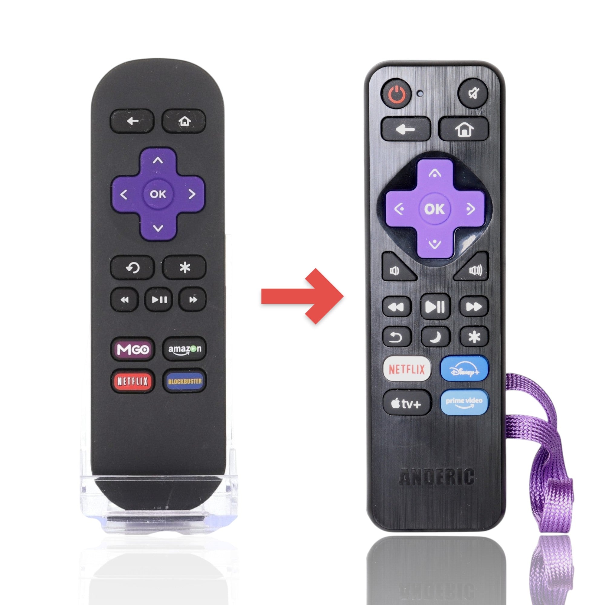 Anderic Substitute for Roku 9026000167 IR Streaming Remote Control [RRST01]