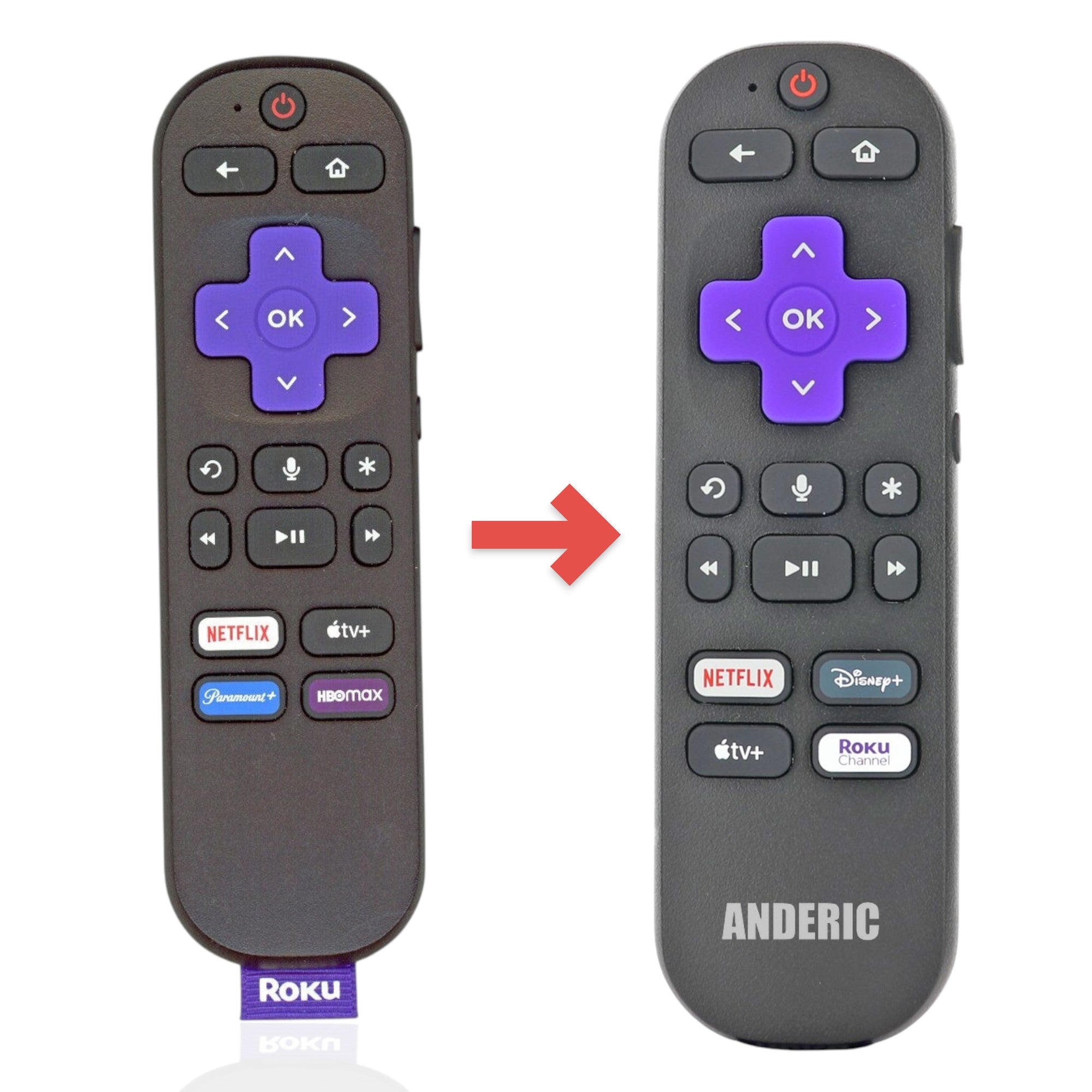 Anderic Substitute for Roku RC-GZ1 Streaming Stick Remote Control | RF | Voice - 3026000034 [RCGZ1]