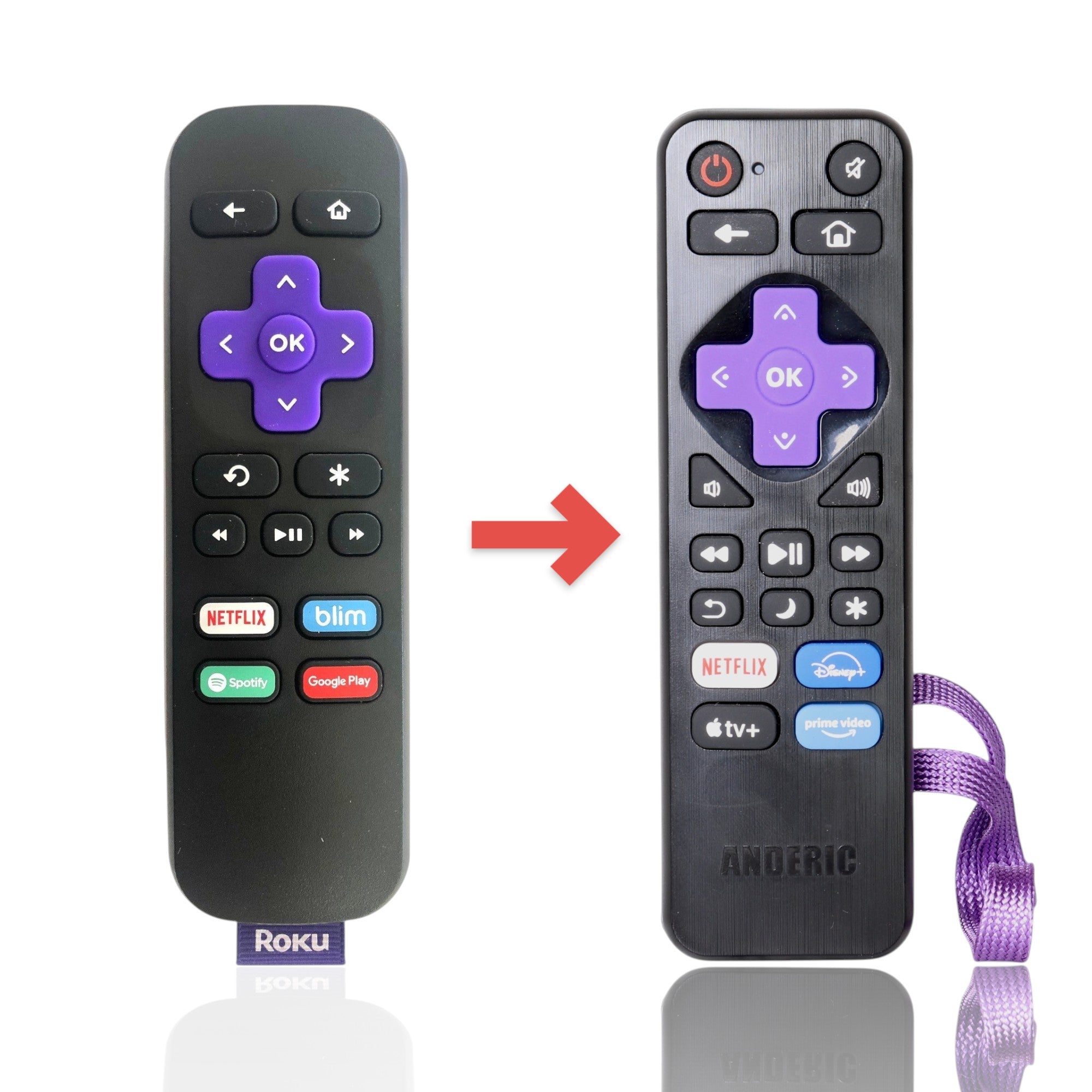 Anderic Substitute for Roku RC112 IR Streaming Remote Control [RRST01]
