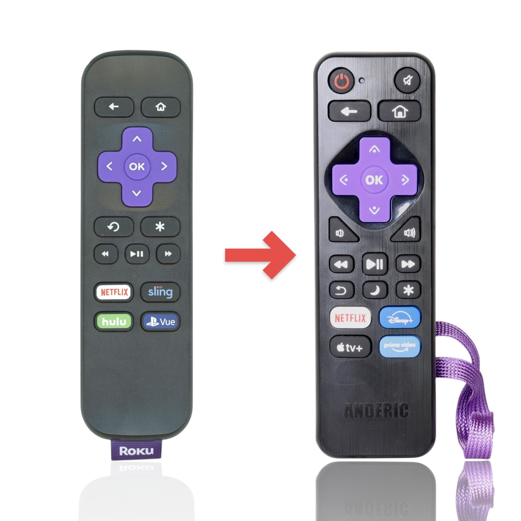 Anderic Substitute for Roku RC115 IR Streaming Remote Control [RRST01]