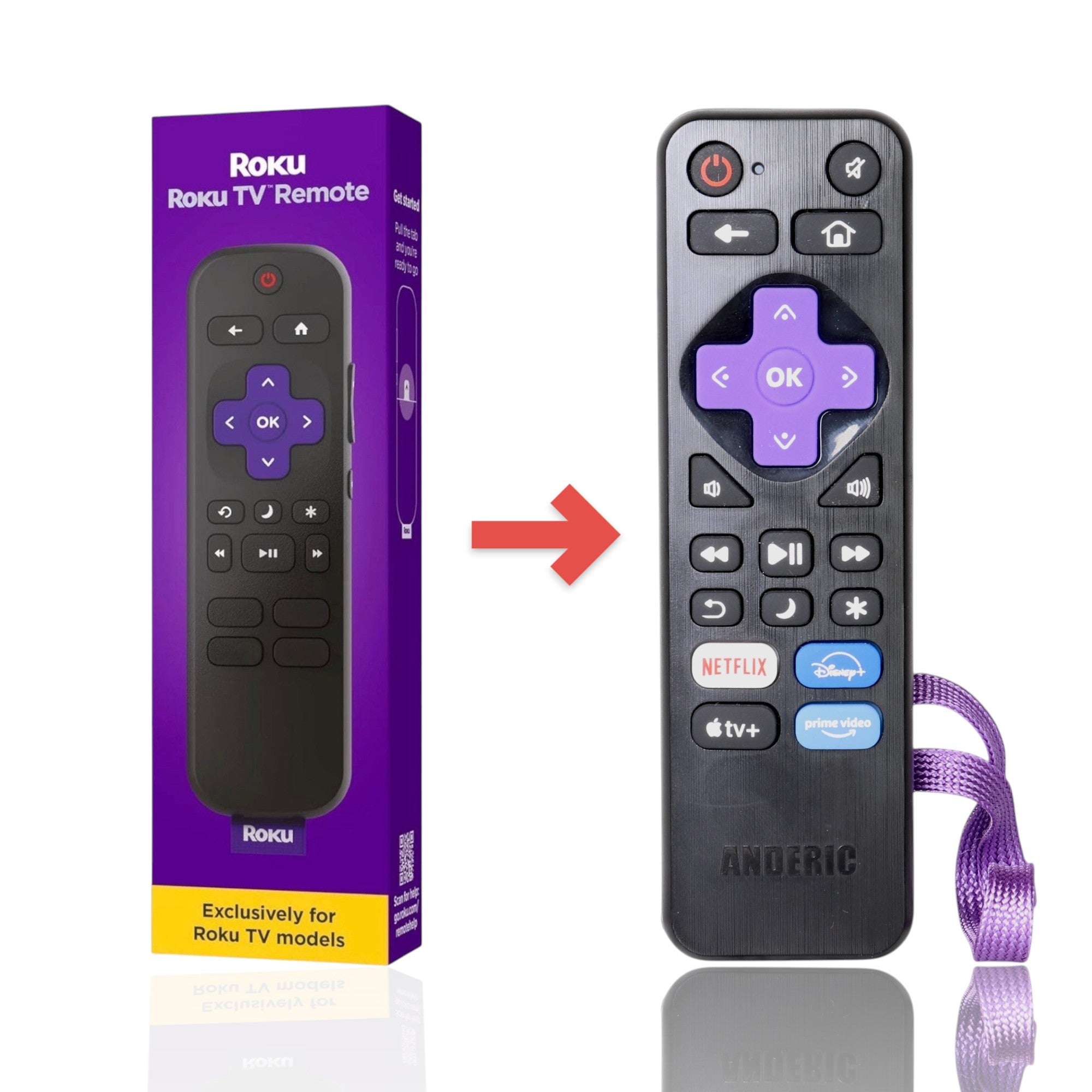 Anderic Substitute for Roku RC-C1R Universal IR for All Roku TVs TV Remote Control | IR - RCC1R [RRST01]