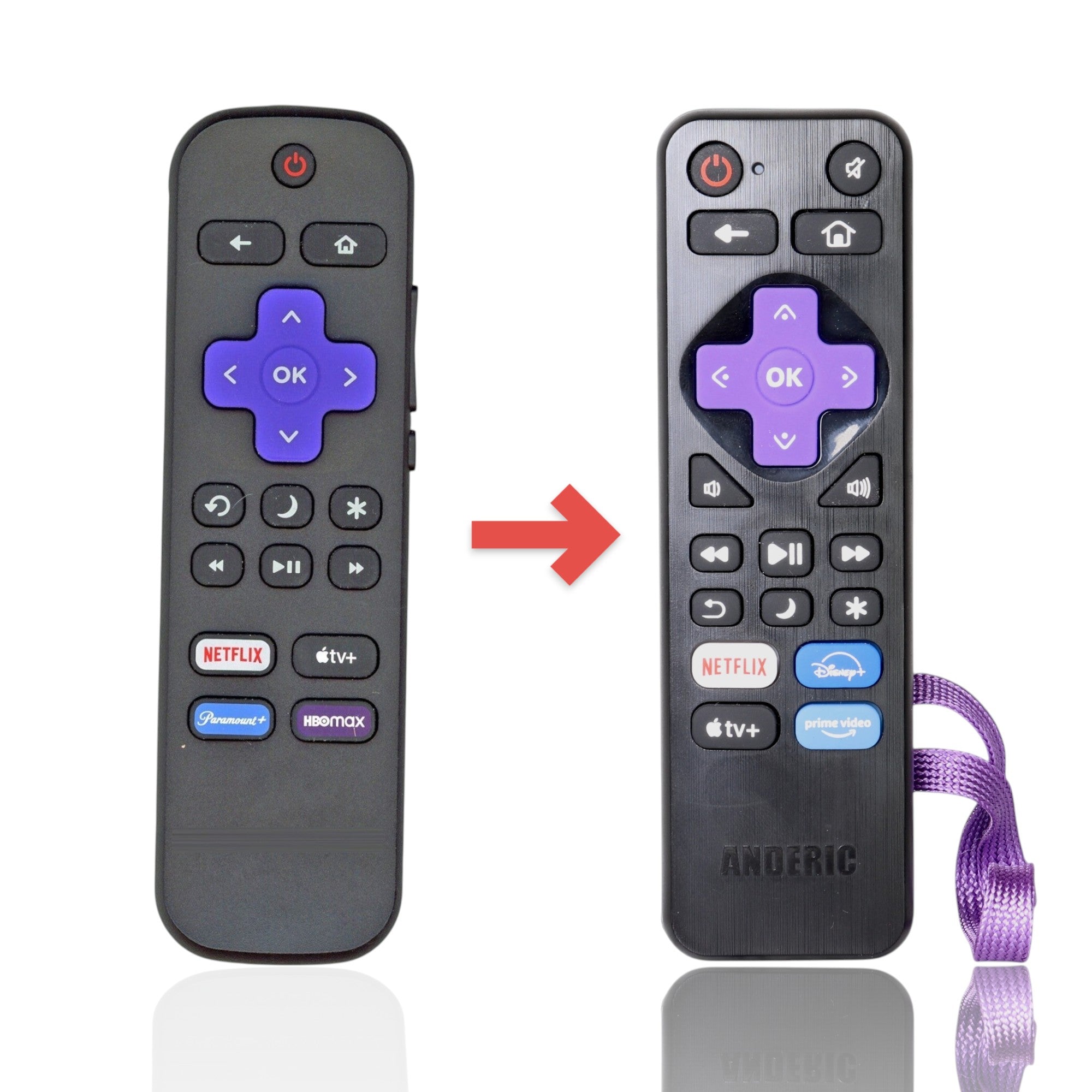 Anderic Substitute for Proscan RC-ALIR 2024 ROKU TV Remote Control 3026000123 [RRST01]