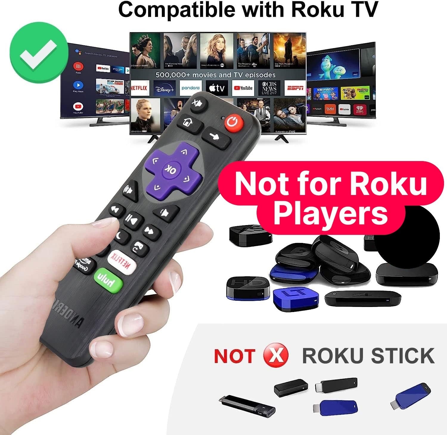 Anderic Substitute for Sanyo URMT21CND021 Roku TV Remote Control [RRLF16]