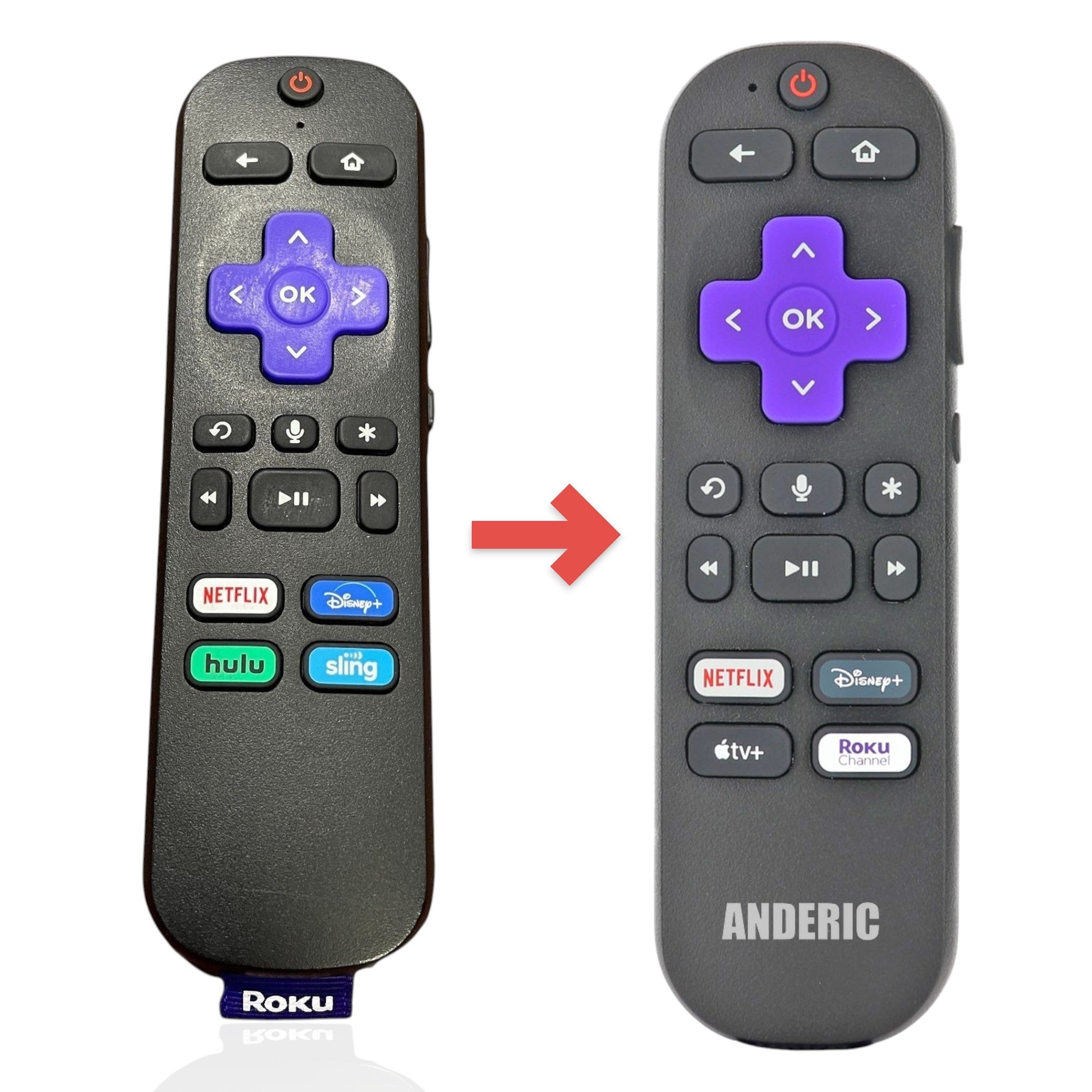 Anderic Substitute for Roku RC-EL2 RF with Headphone Streaming Remote Control [RCGZ1, NO HEADPHONE JACK]