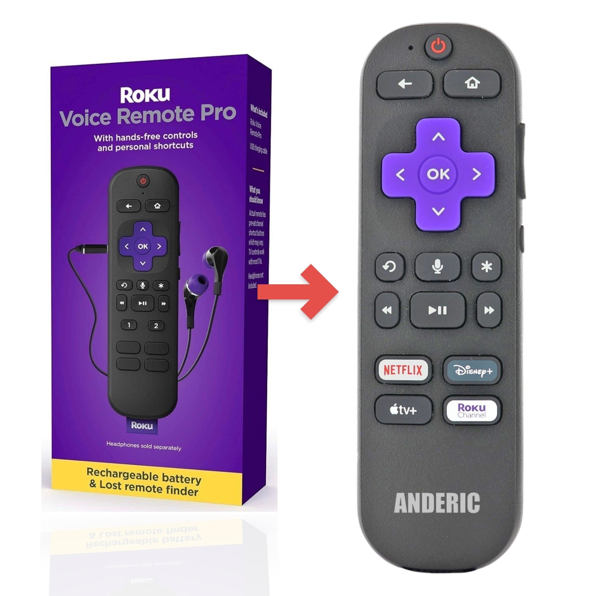 Anderic Substitute for Roku RC-S01R Voice Remote Pro Universal Streaming Remote Control [RCGZ1, NO HEADPHONE JACK, REMOVE FINDER, Rechargeable BATTERY]